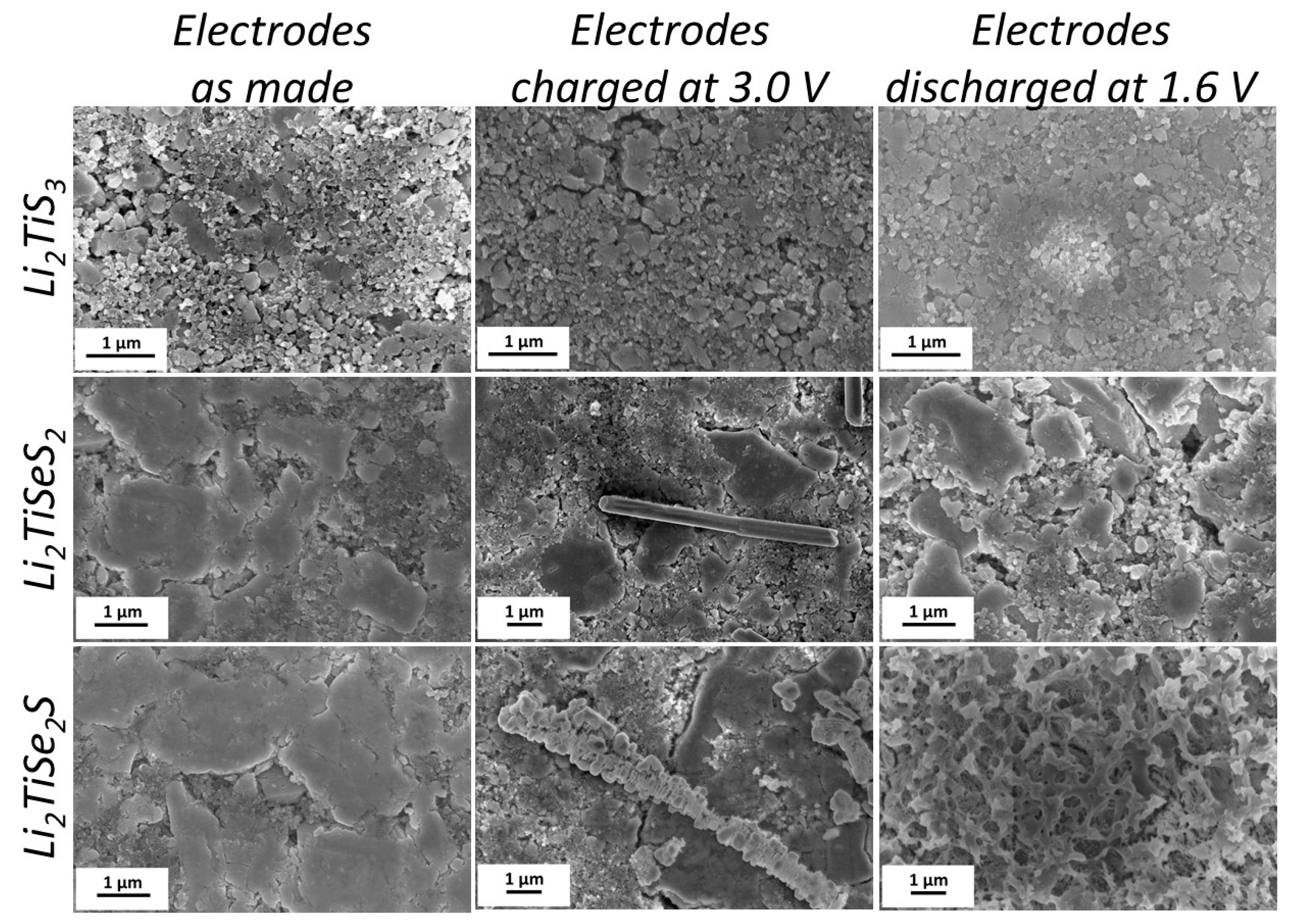 Materials 15 03037 g008 Materials 15 03037 g008