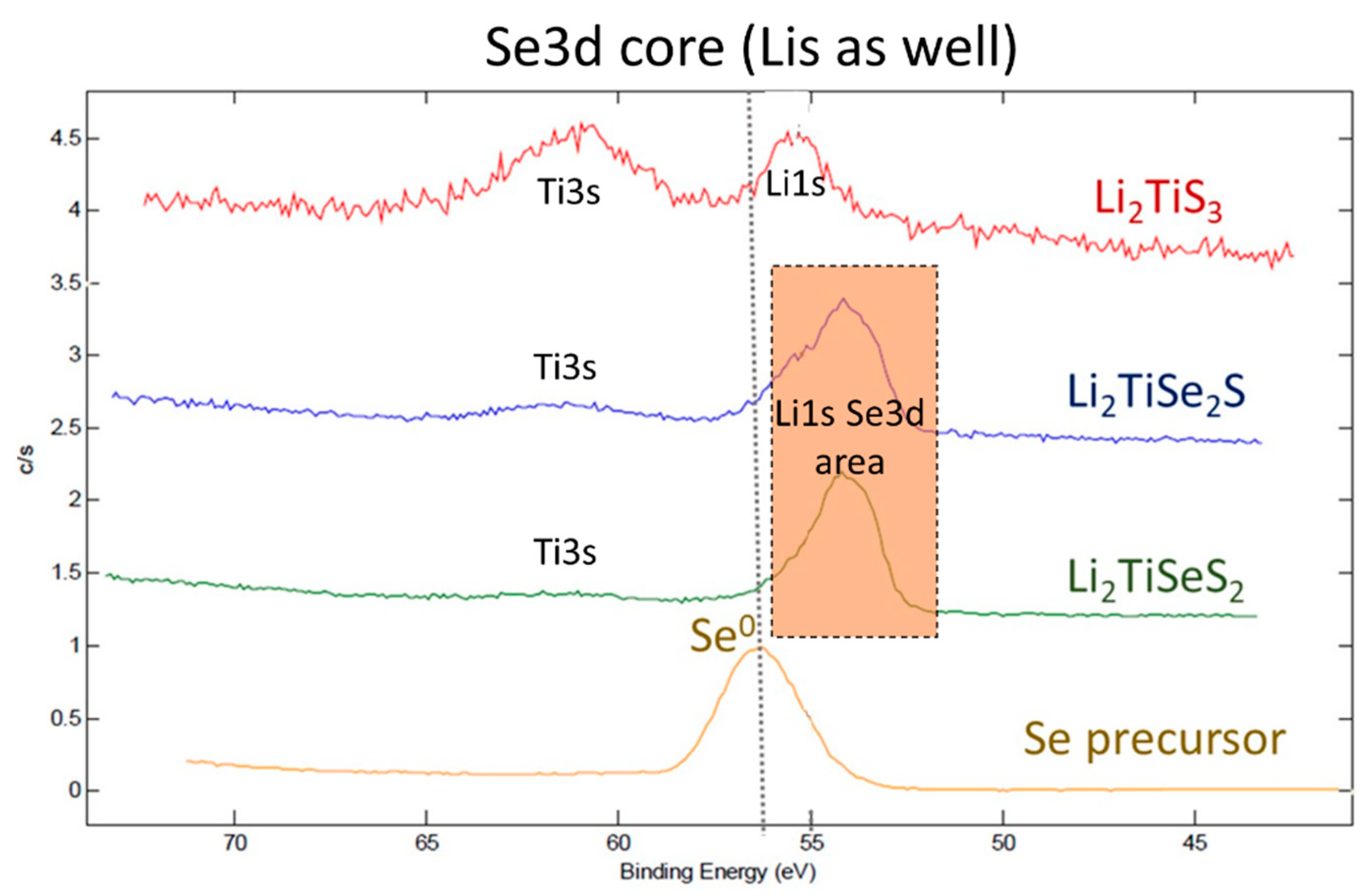 Materials 15 03037 g010 Materials 15 03037 g010