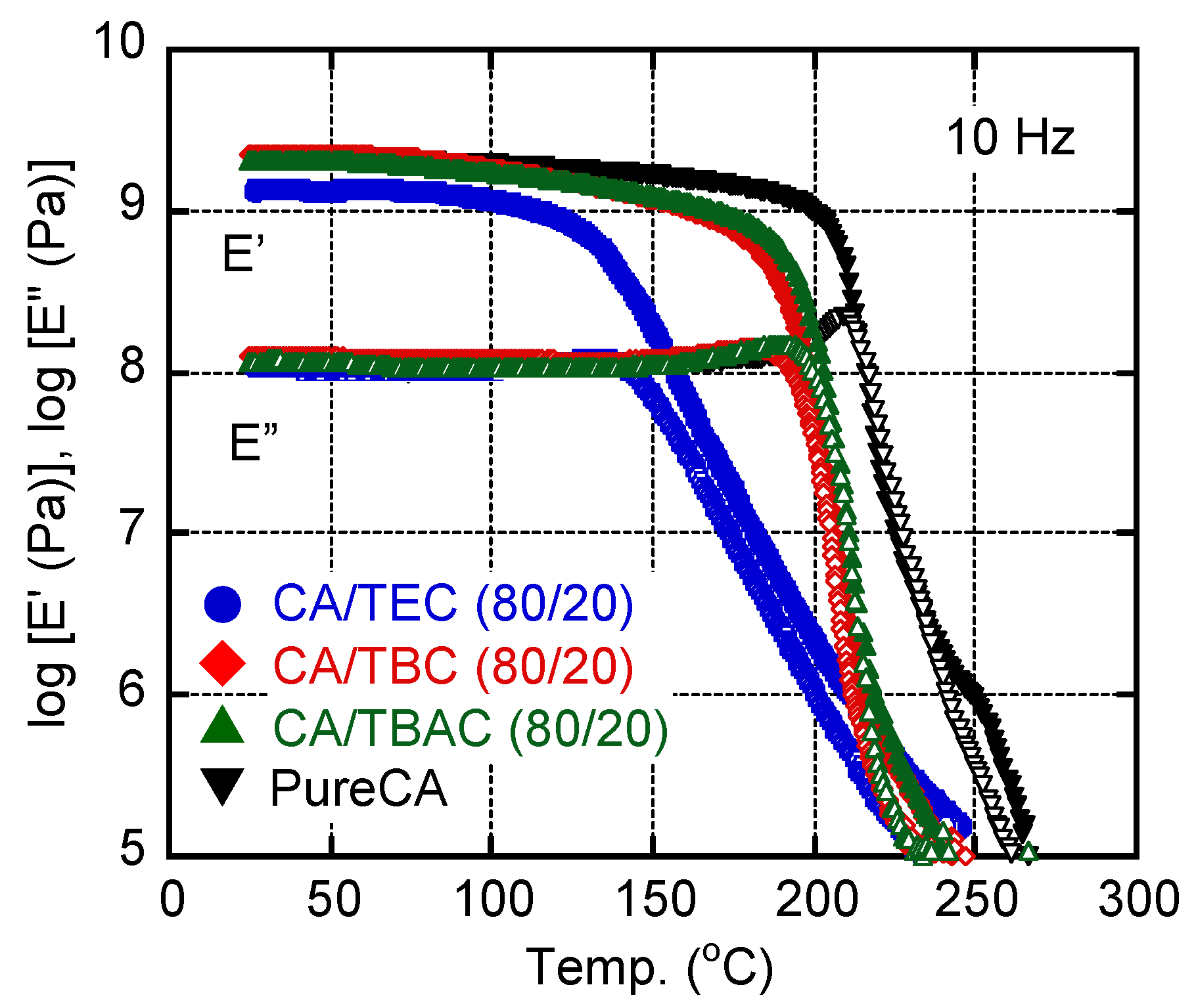 Materials 15 03038 g001