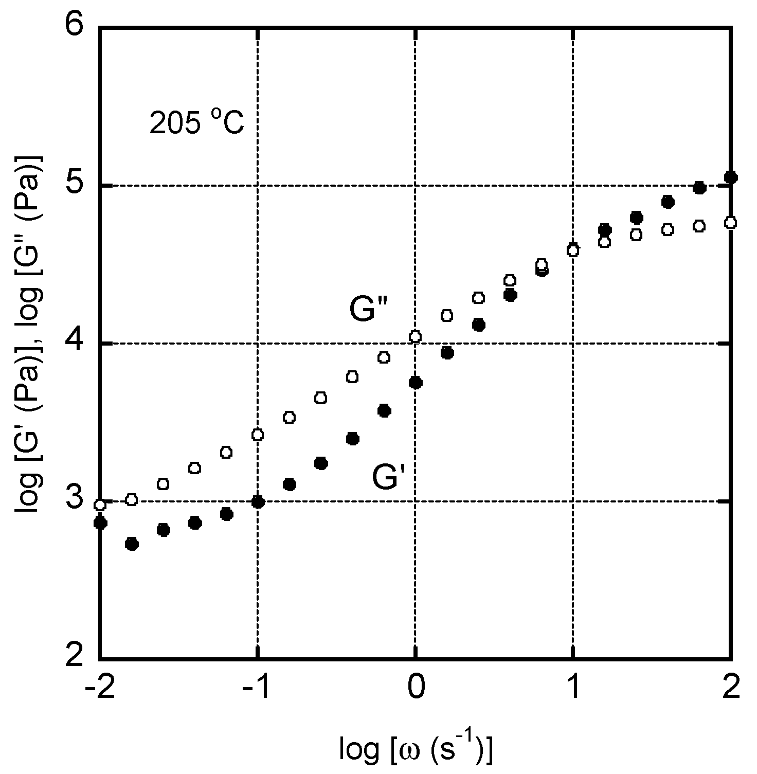 Materials 15 03038 g004