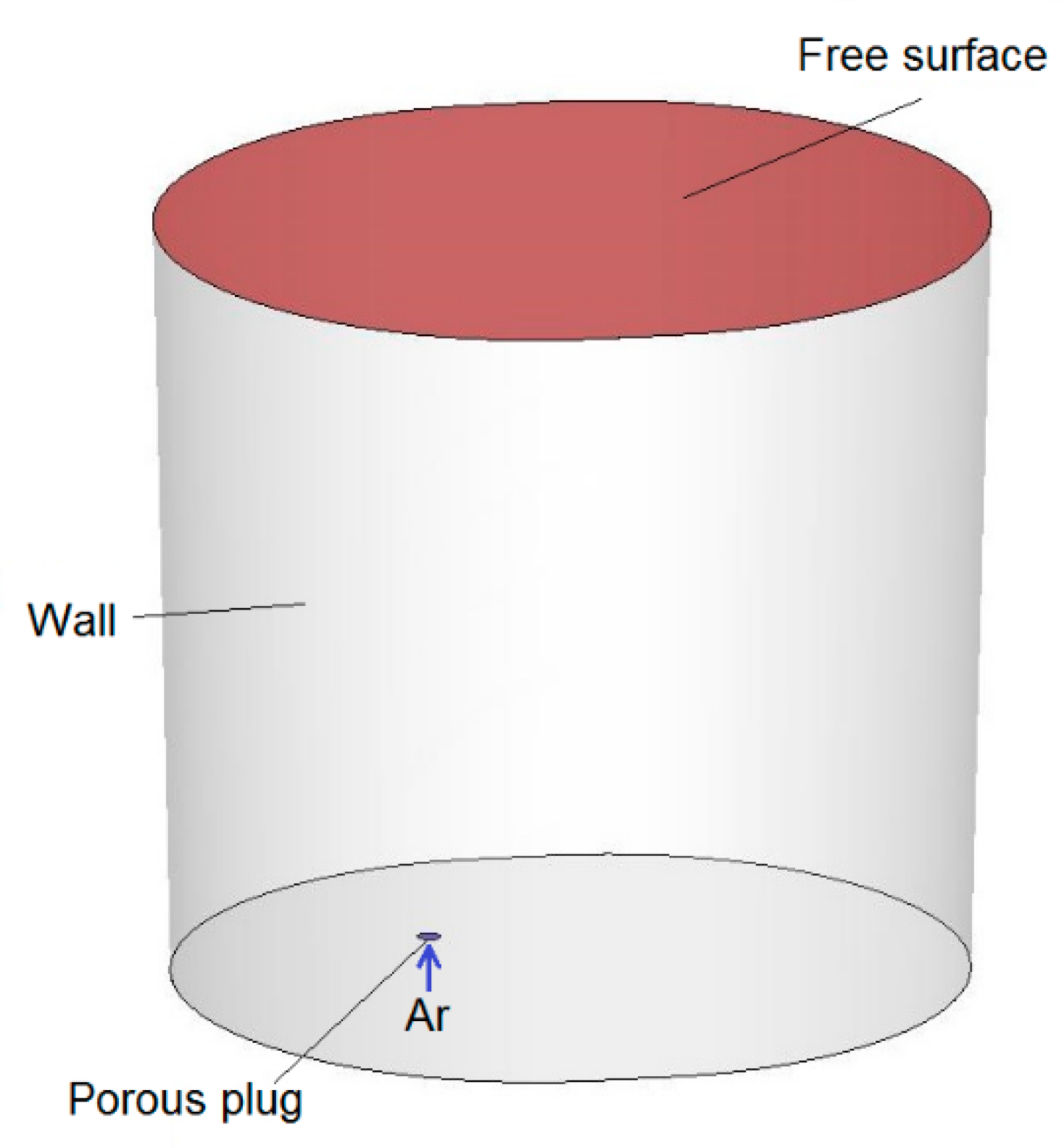 Materials 15 03039 g001