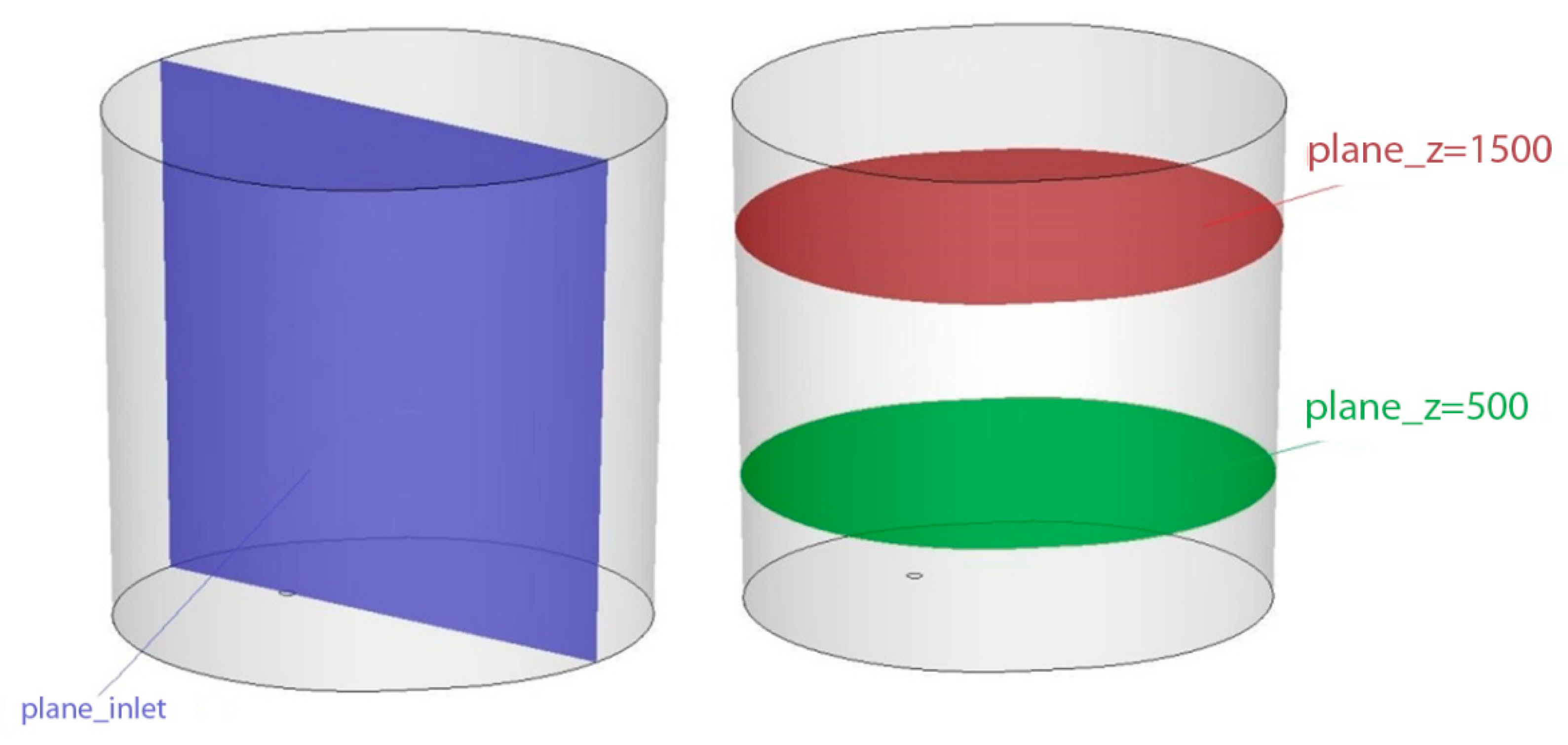 Materials 15 03039 g002