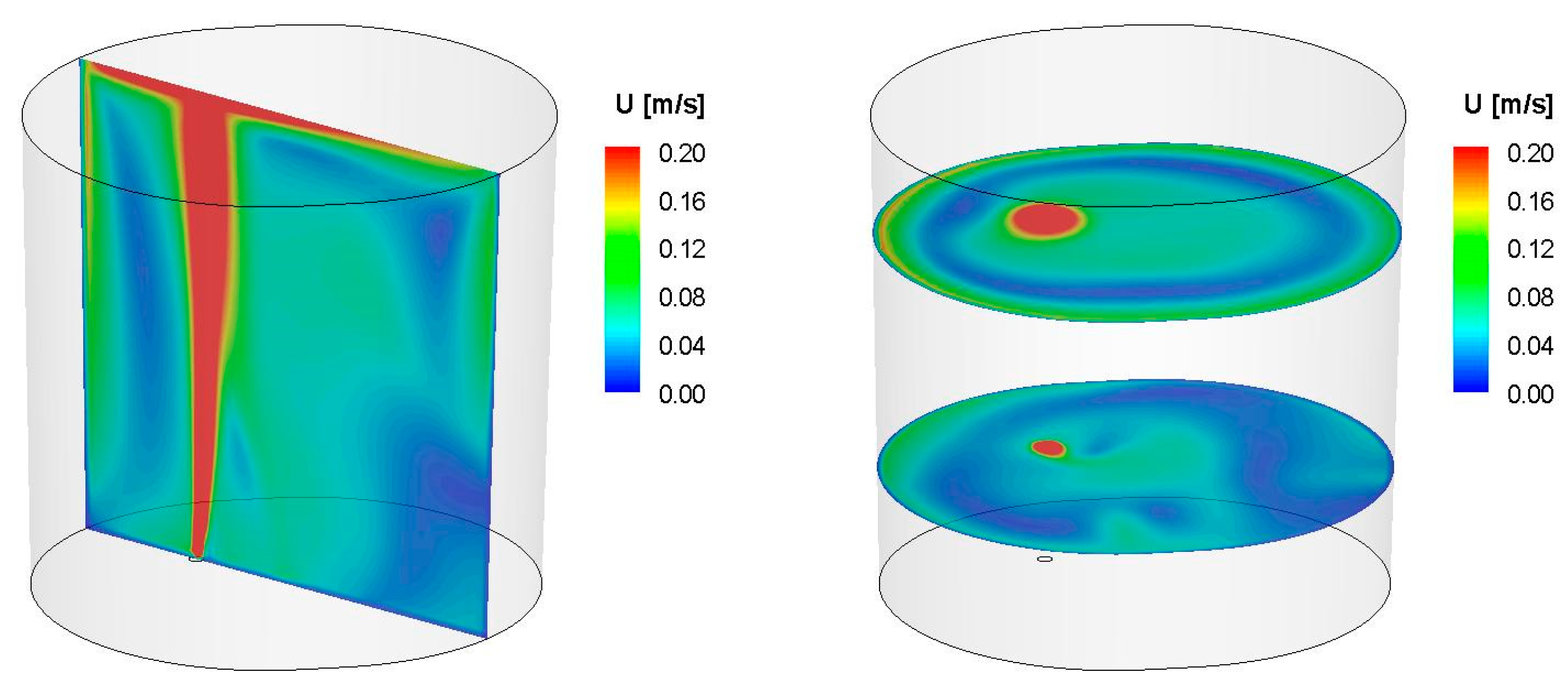 Materials 15 03039 g006
