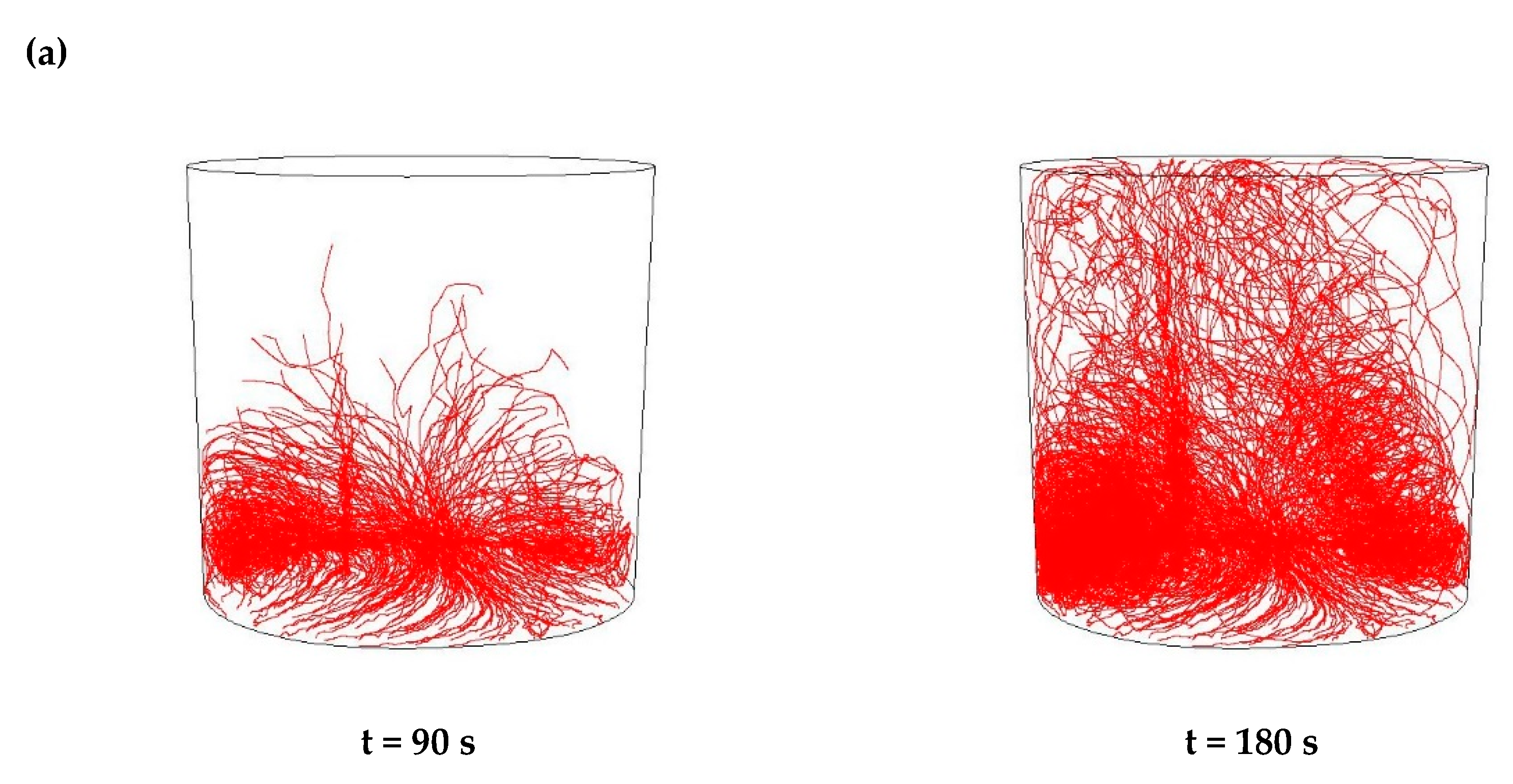 Materials 15 03039 g008a