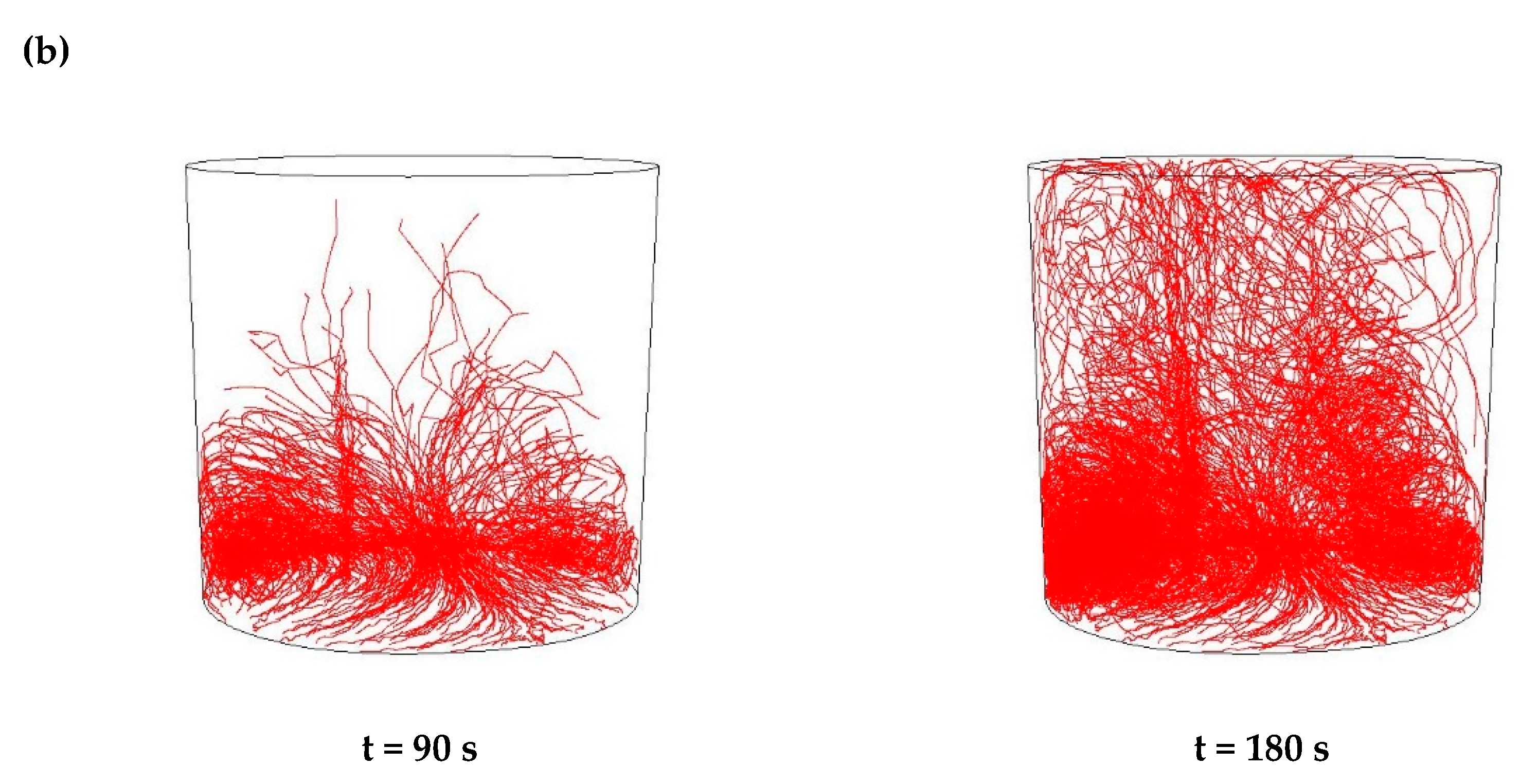 Materials 15 03039 g008b
