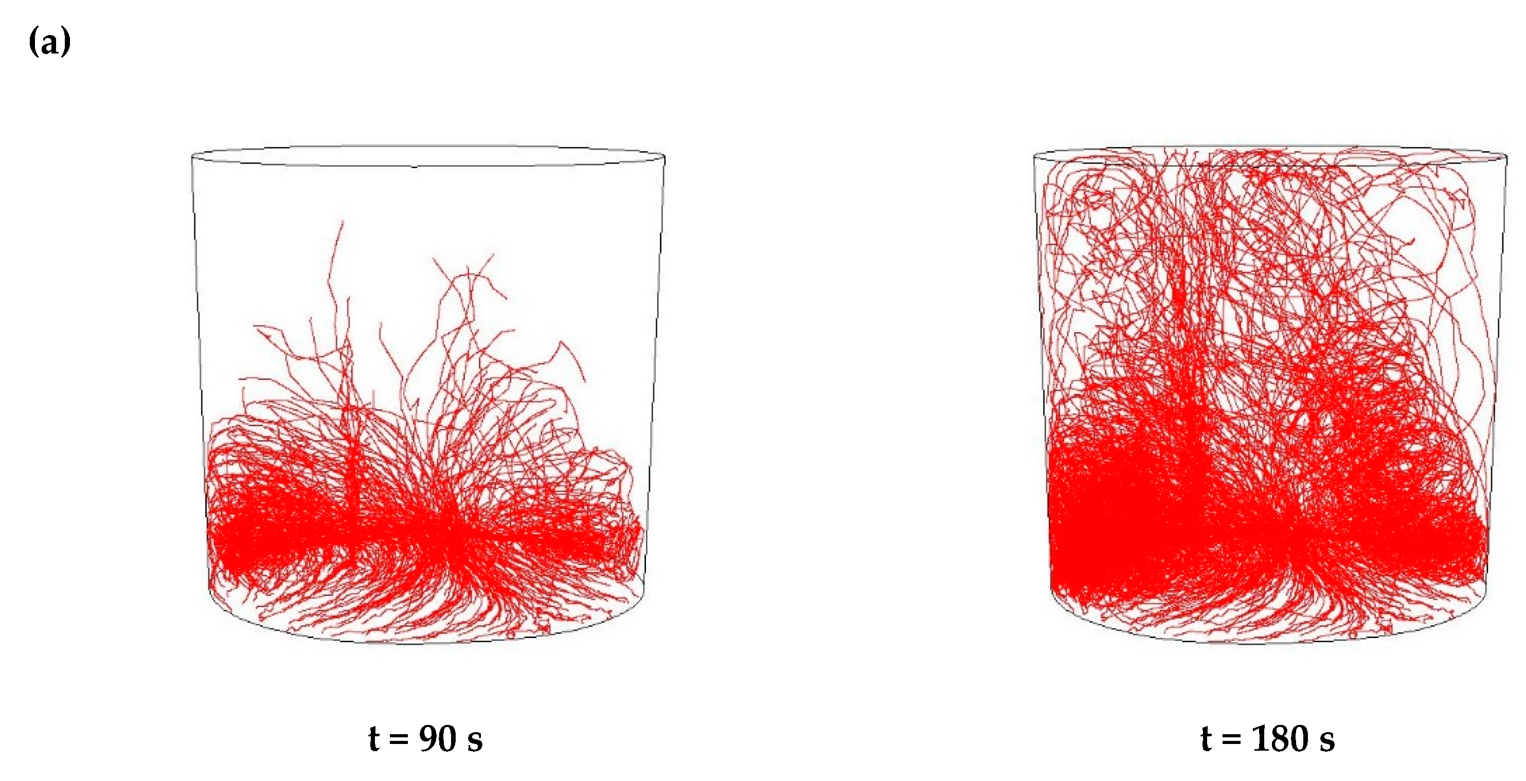 Materials 15 03039 g011a