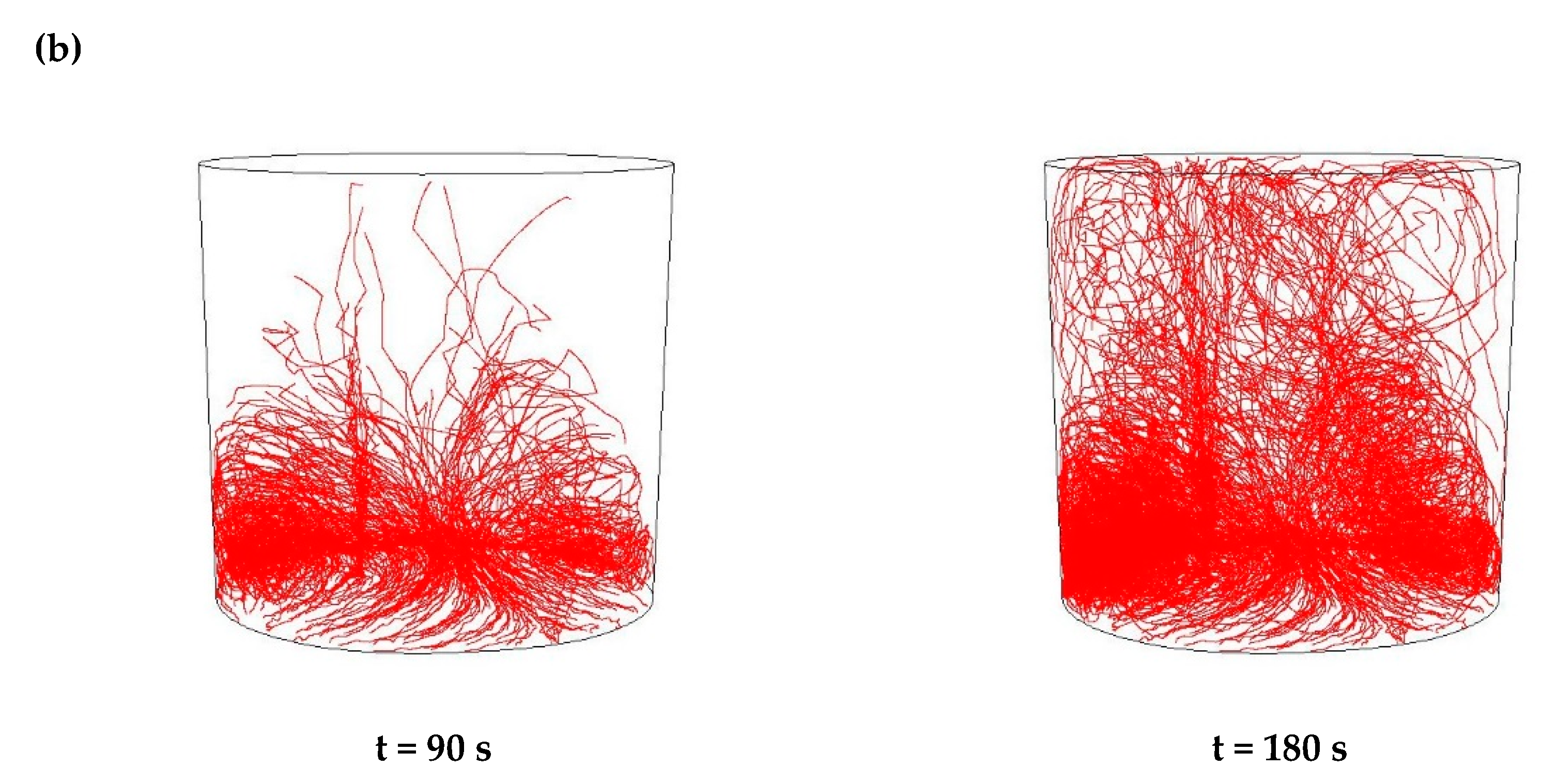 Materials 15 03039 g011b
