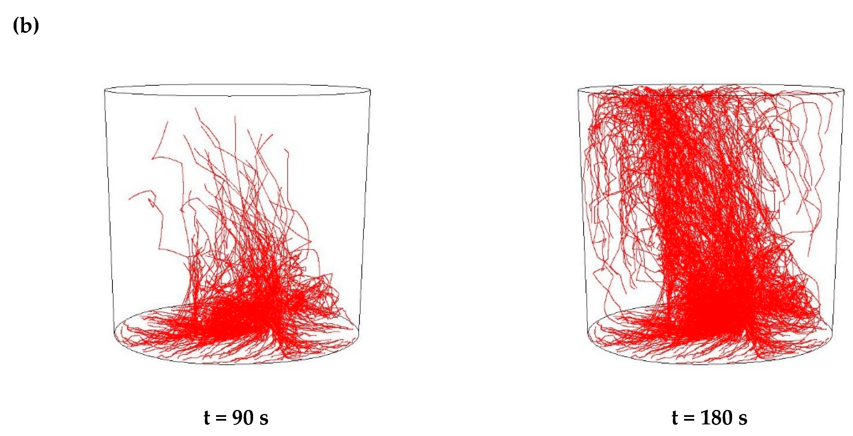 Materials 15 03039 g014b