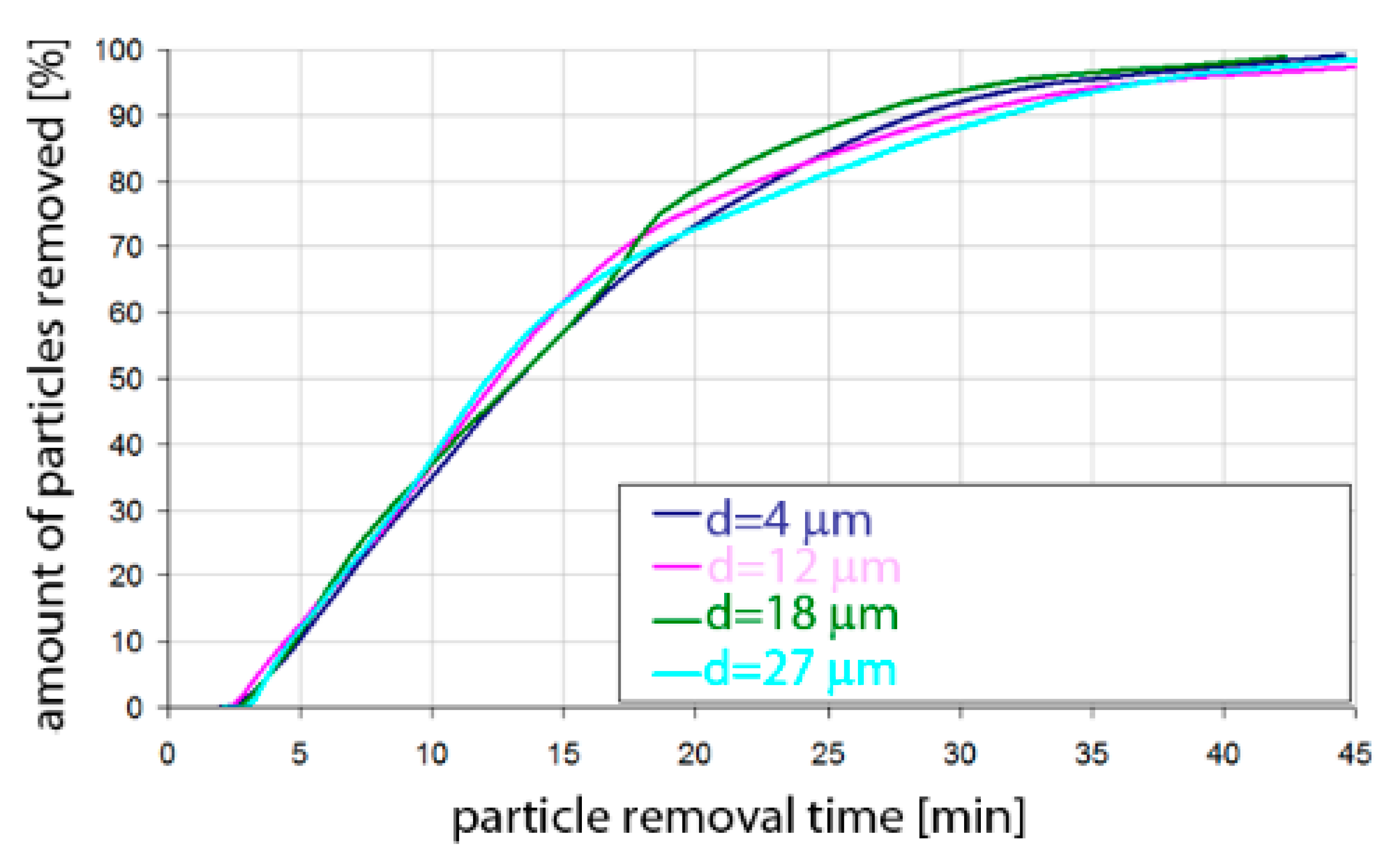 Materials 15 03039 g015