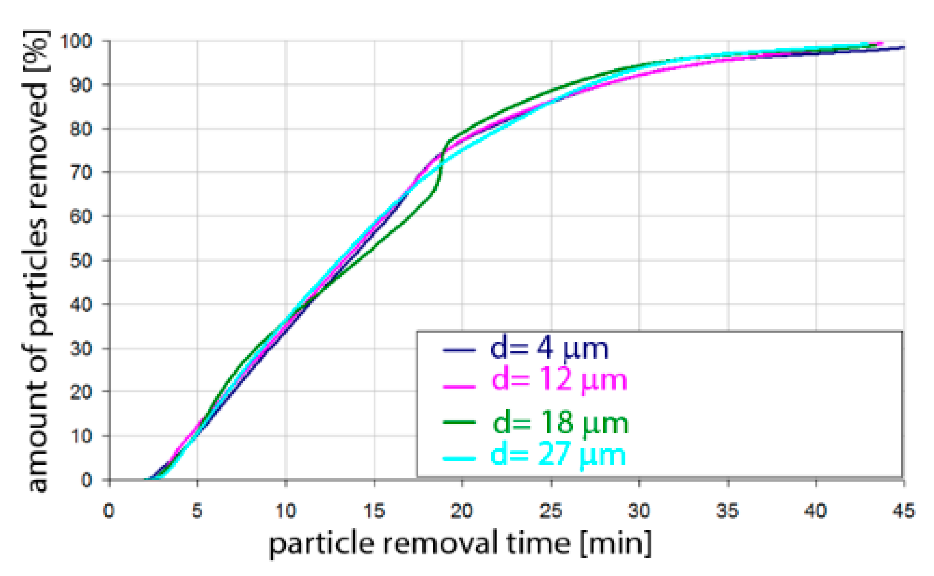 Materials 15 03039 g016