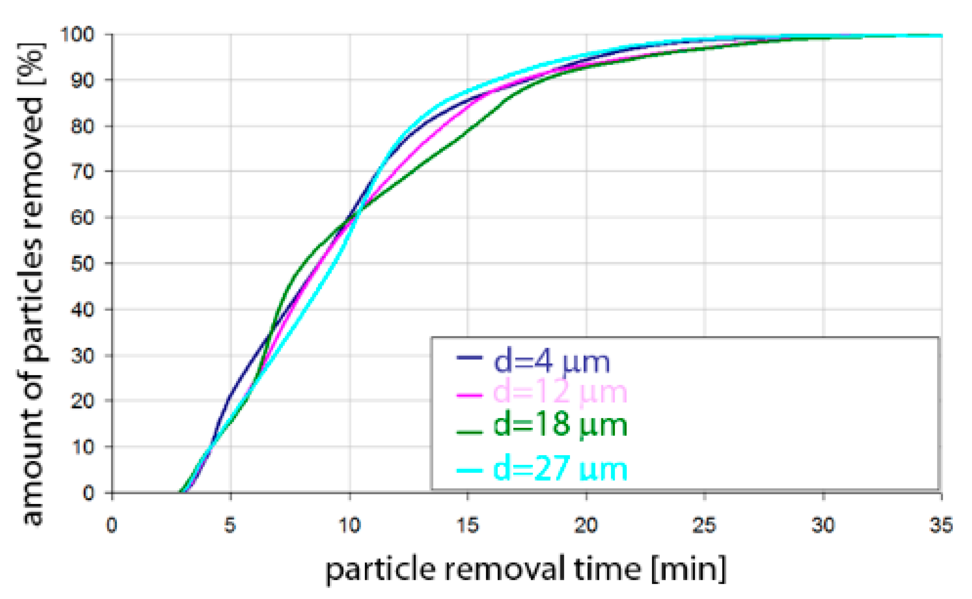 Materials 15 03039 g017