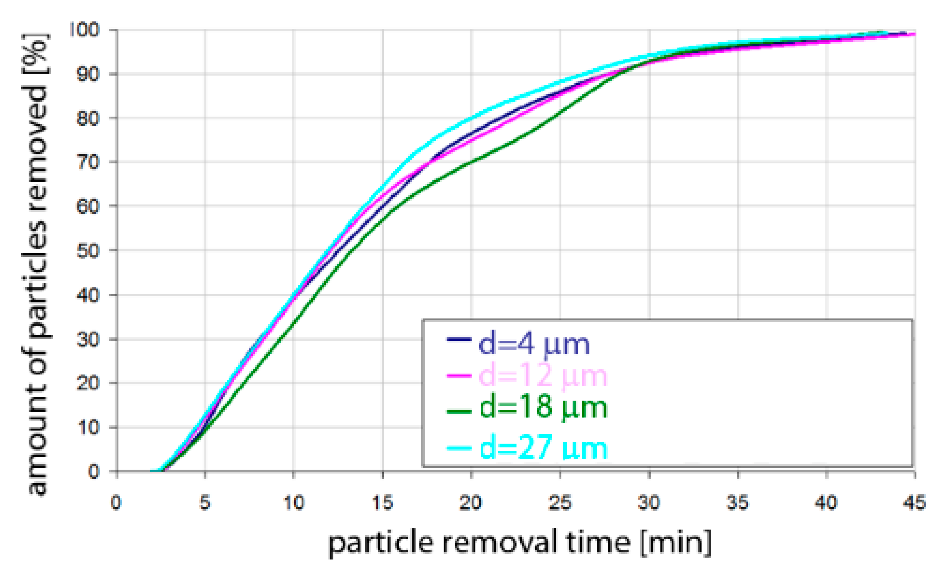 Materials 15 03039 g019