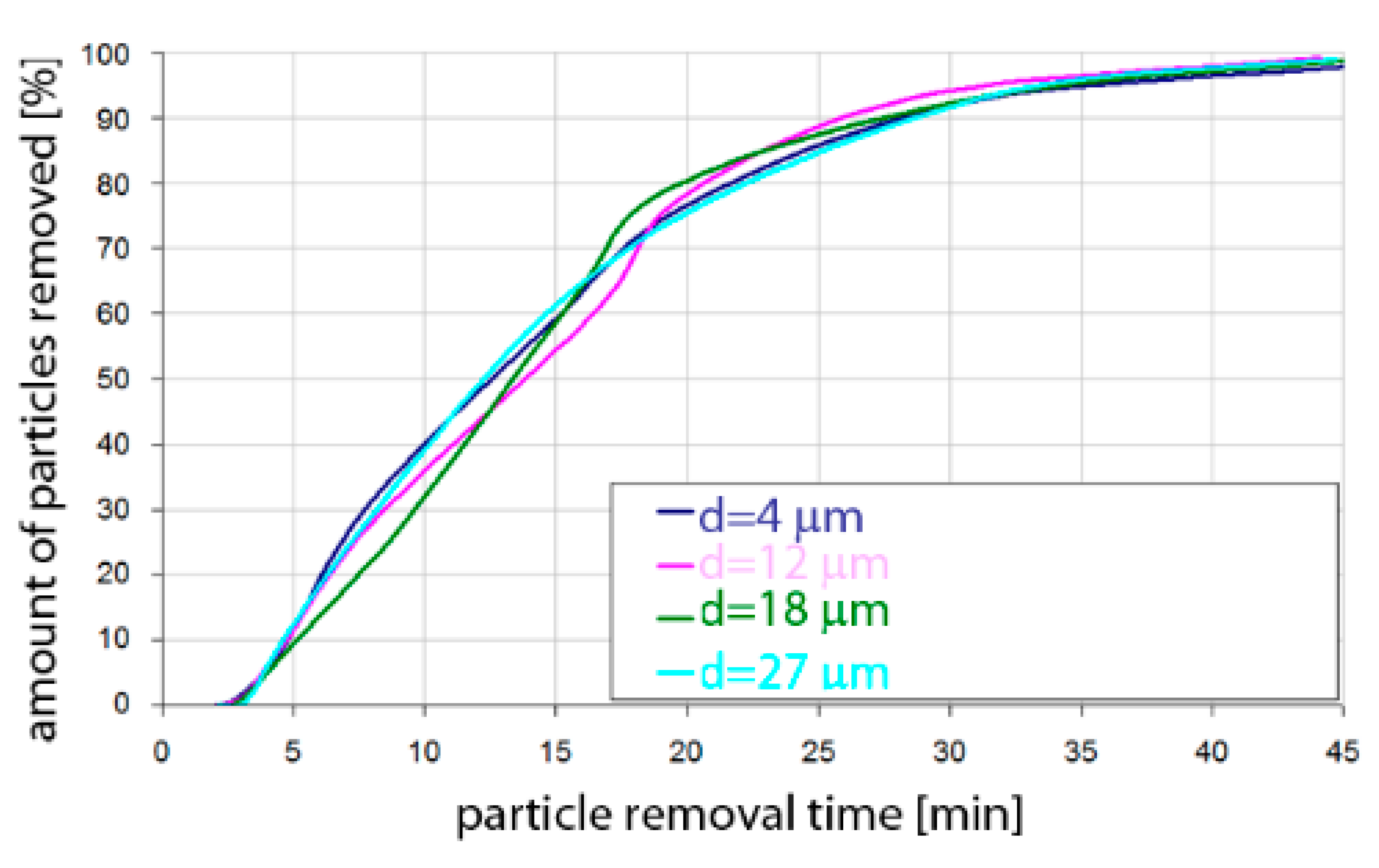 Materials 15 03039 g020