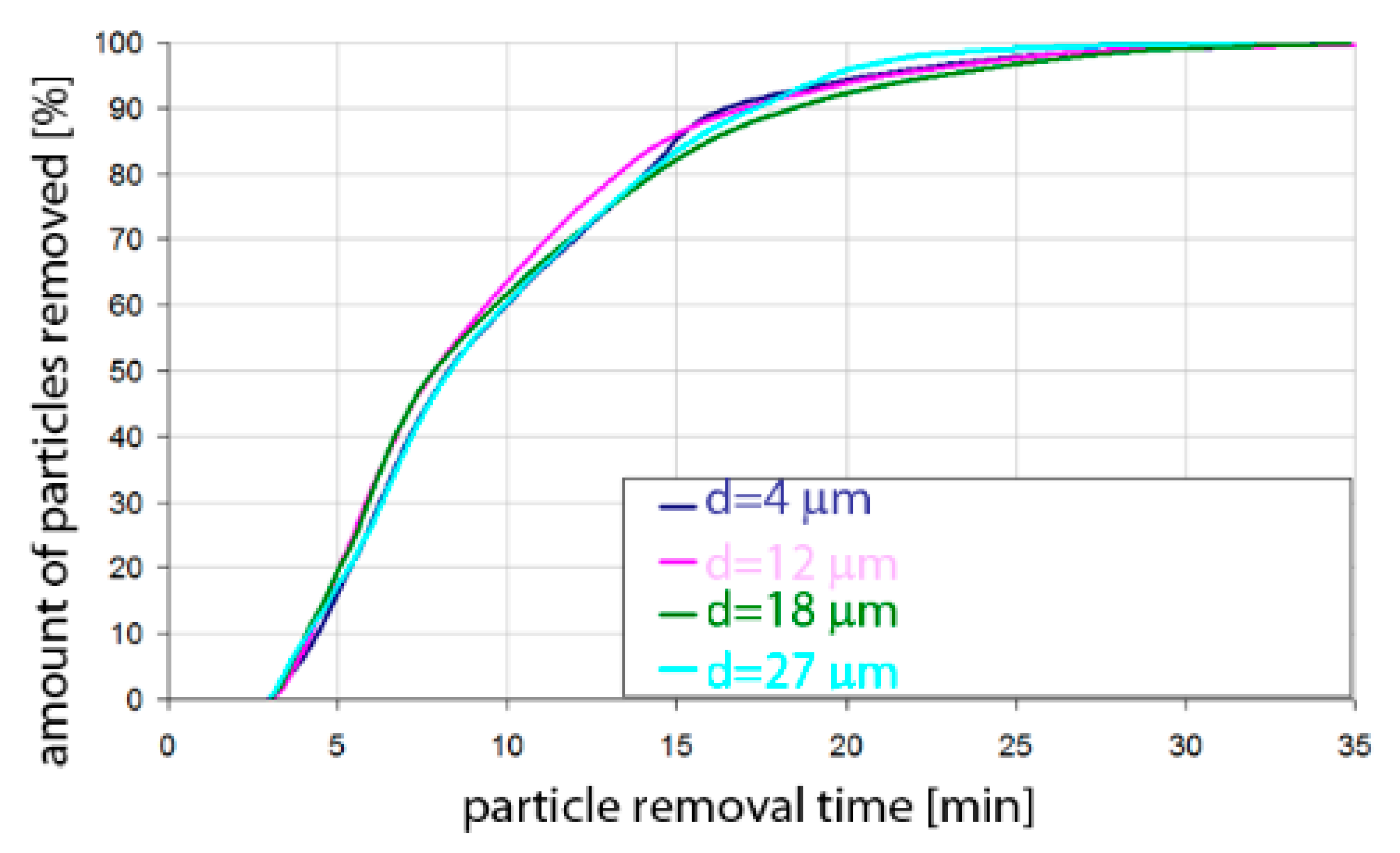 Materials 15 03039 g021