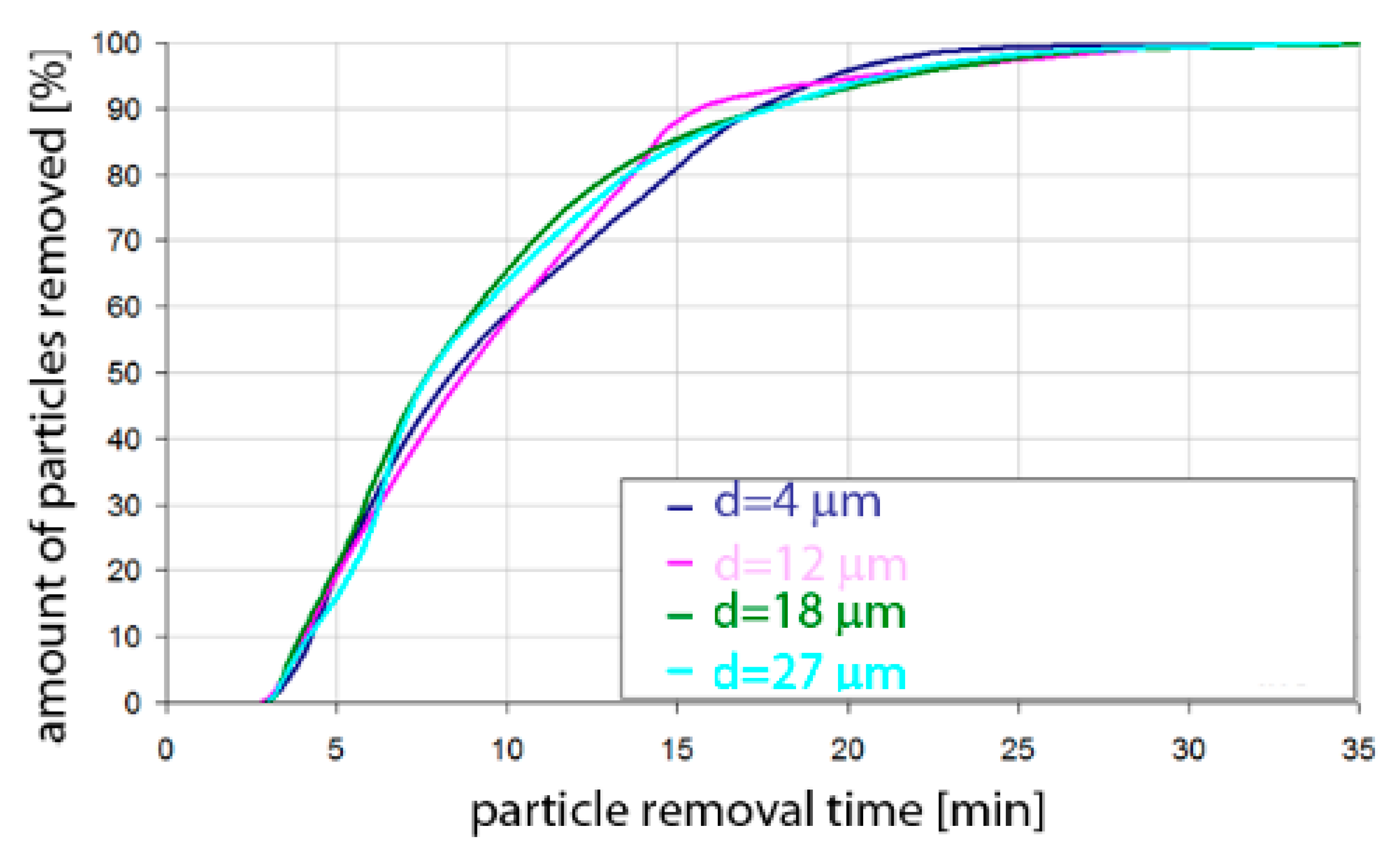 Materials 15 03039 g022