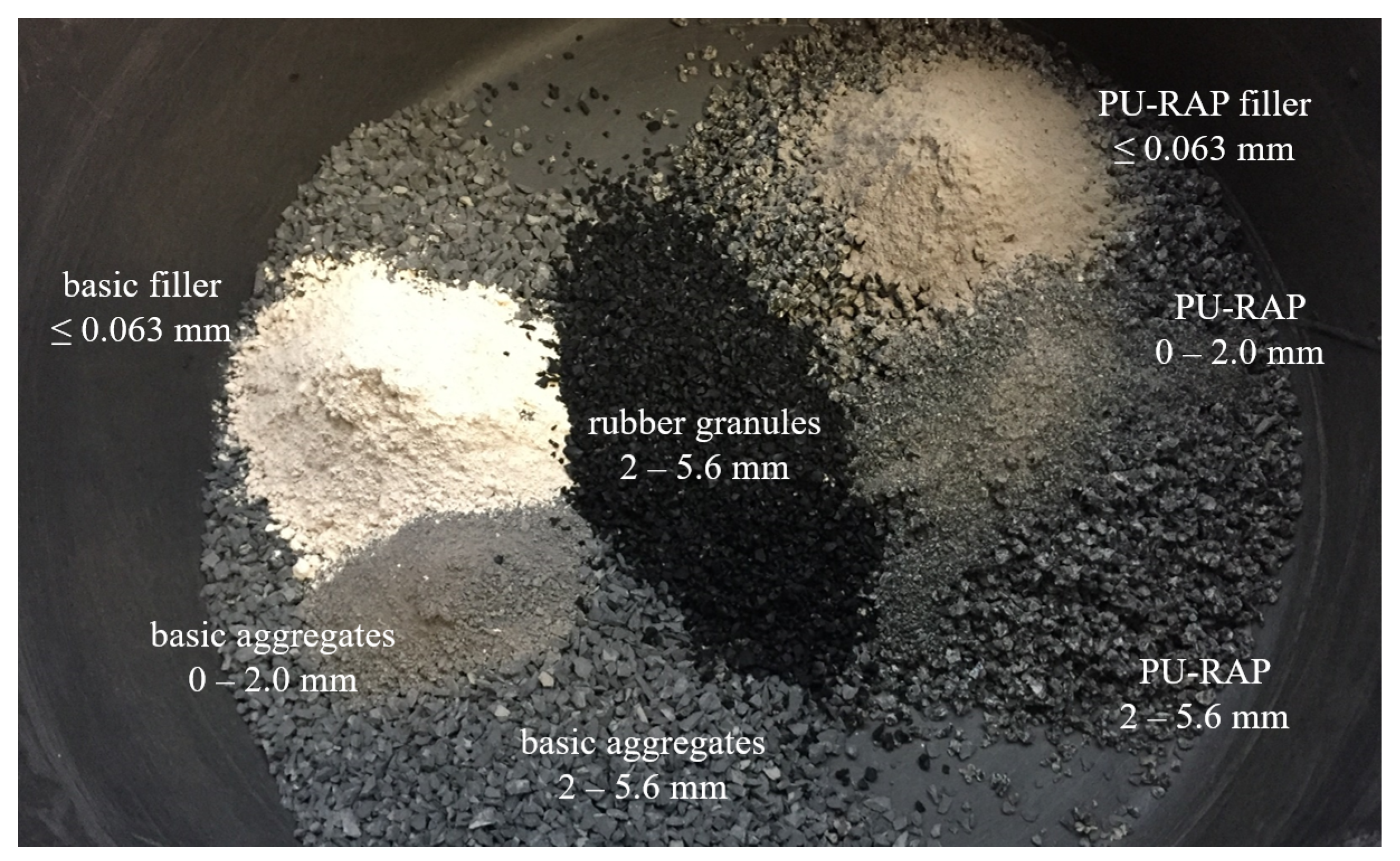 Materials 15 03040 g002