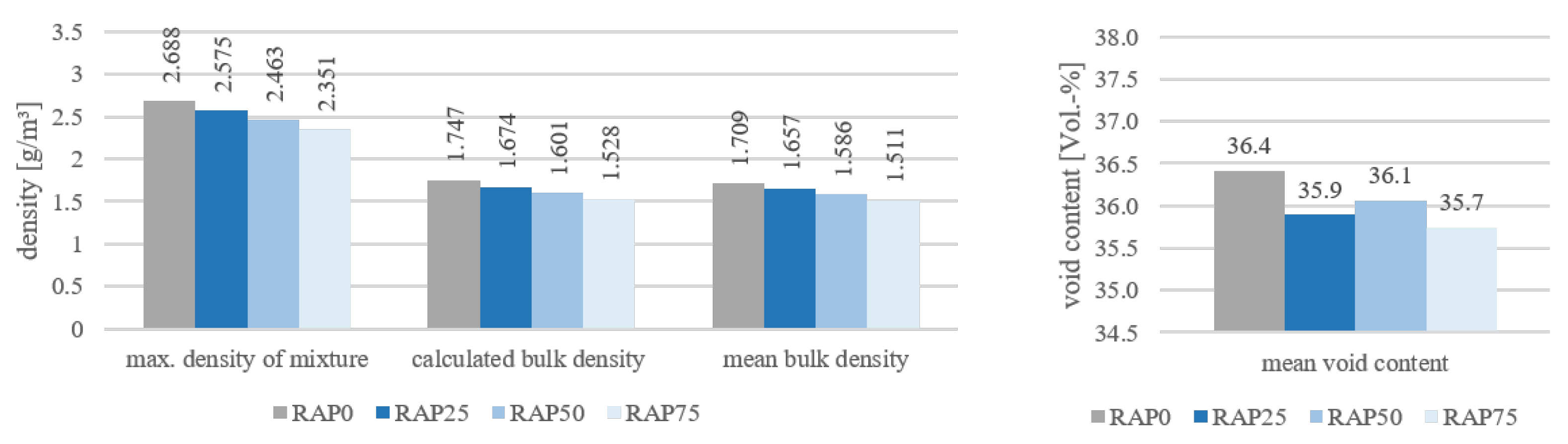 Materials 15 03040 g003