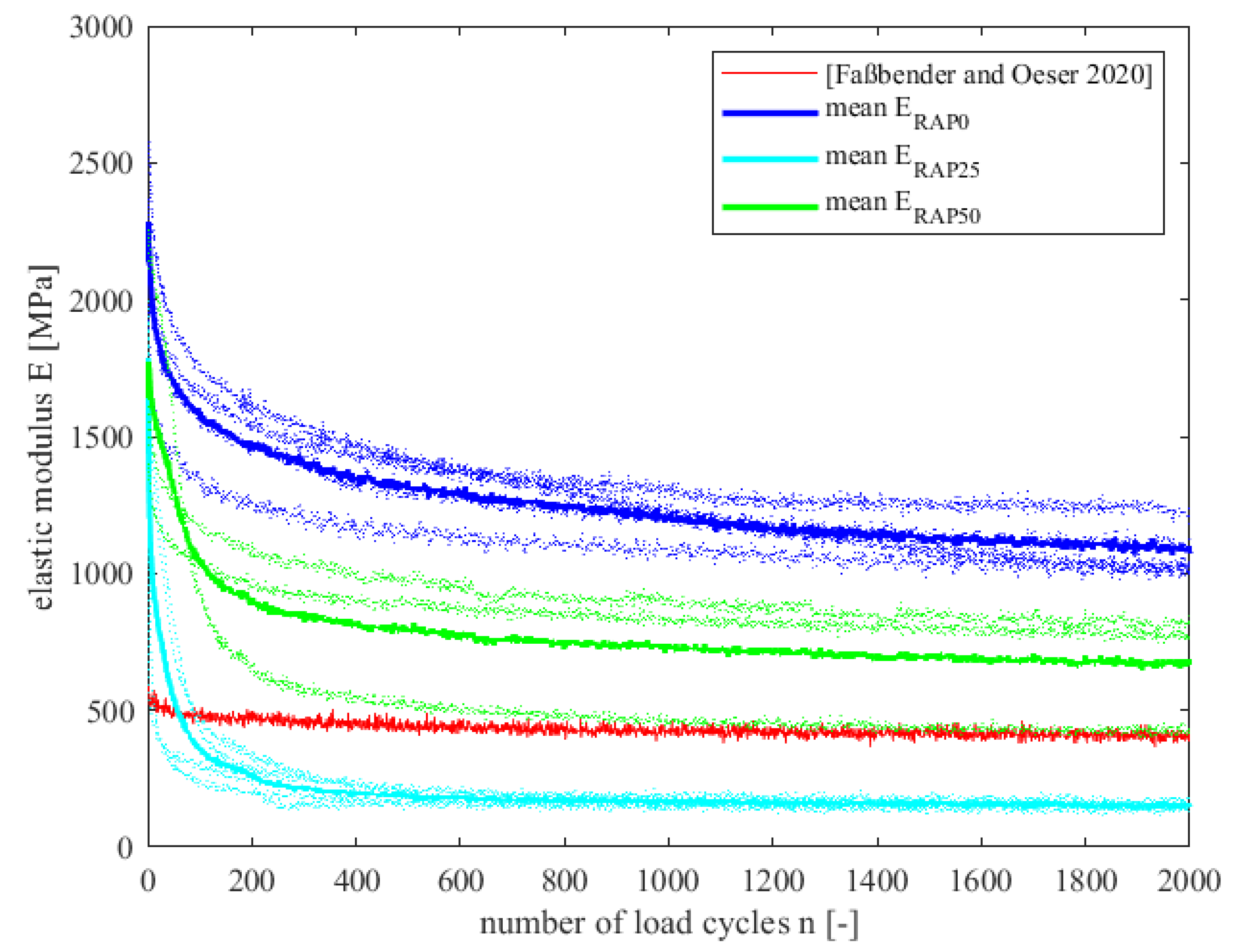Materials 15 03040 g008