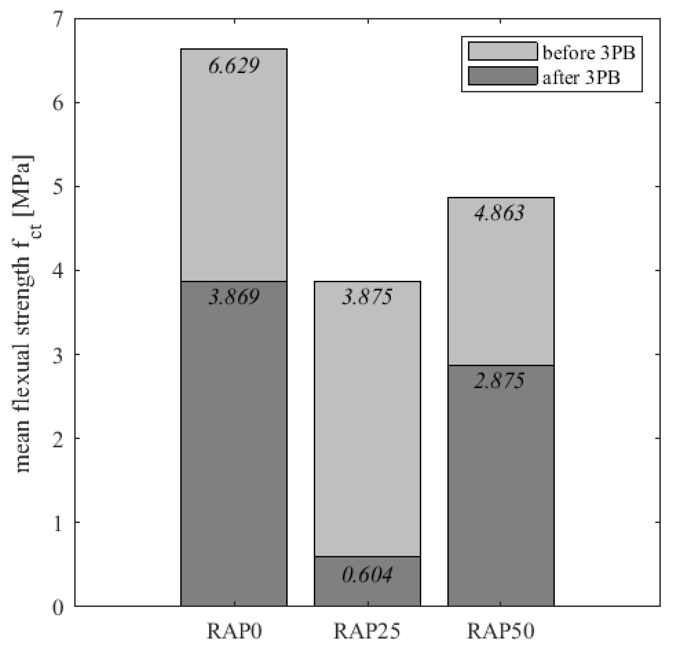 Materials 15 03040 g009