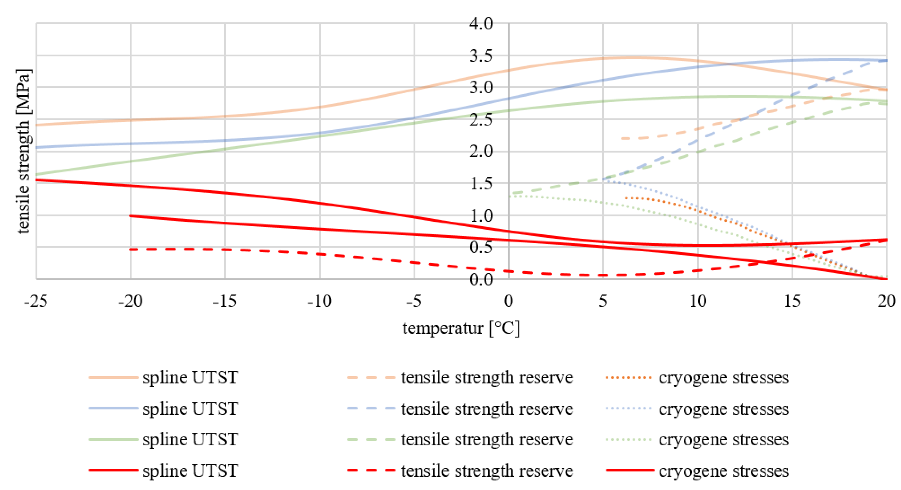 Materials 15 03040 g011