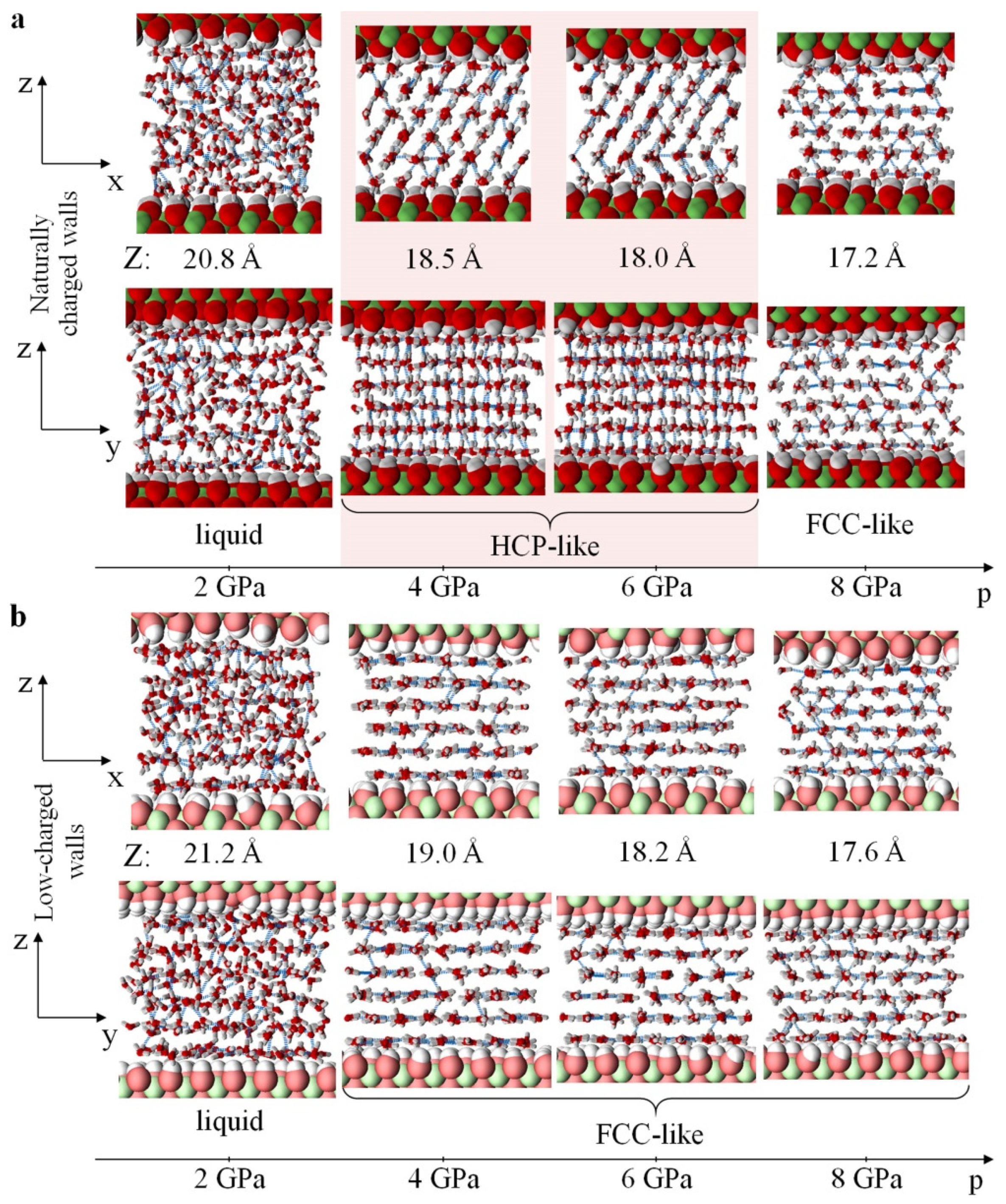 Materials 15 03043 g003 550