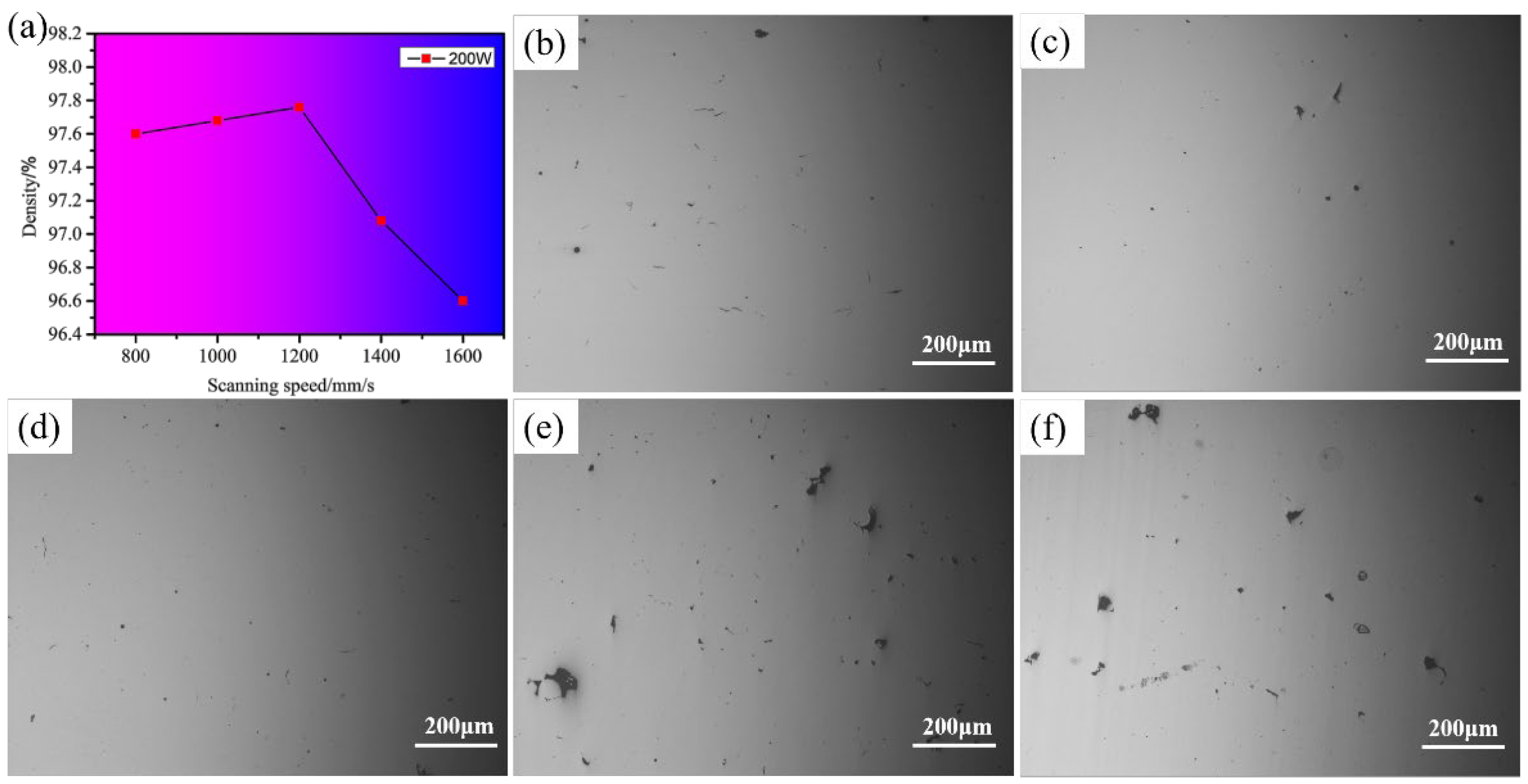 Materials 15 03045 g001