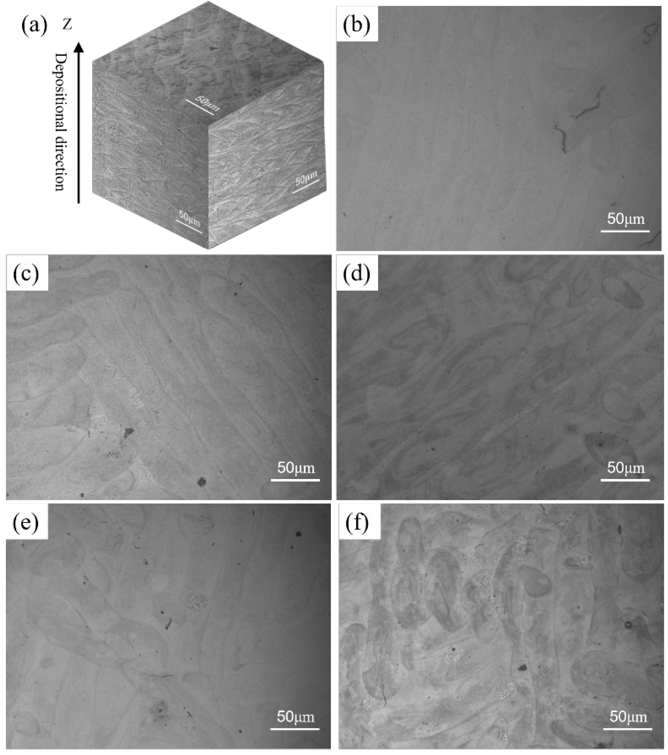 Materials 15 03045 g003