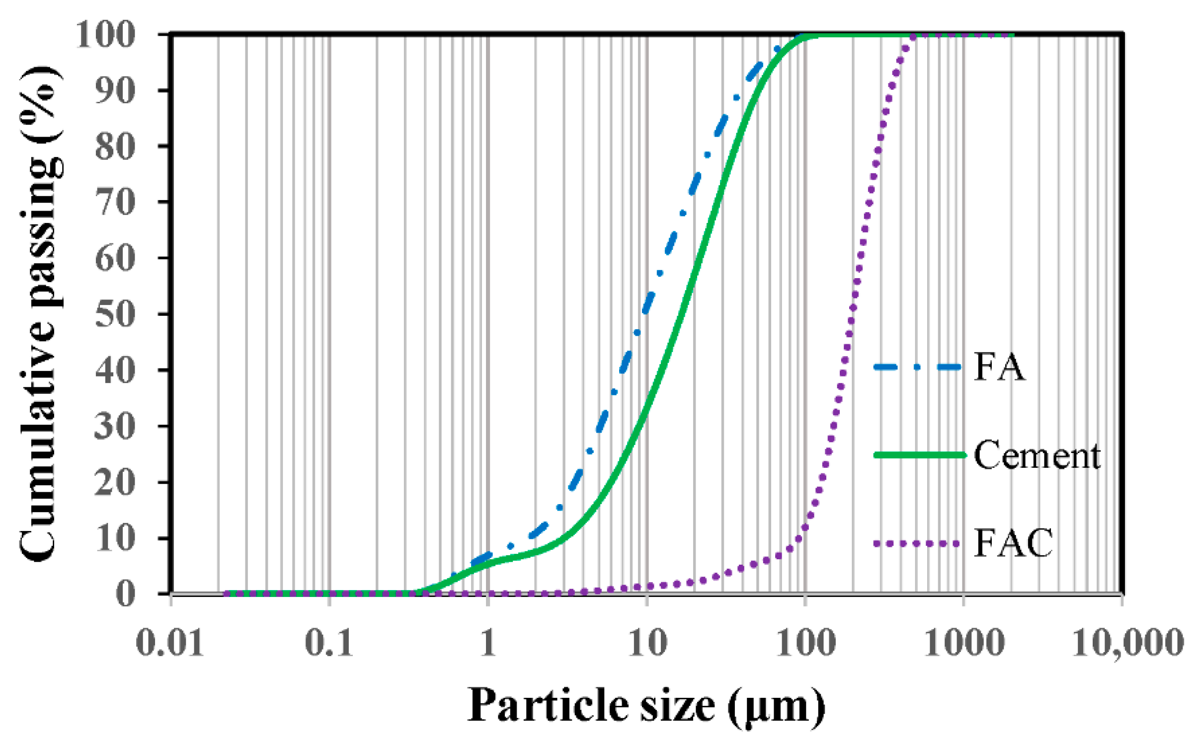 Materials 15 03047 g001