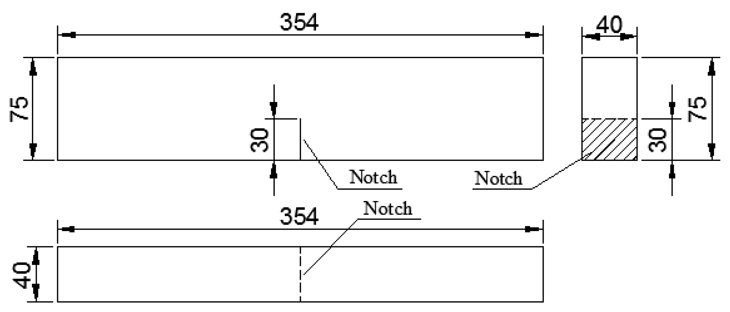 Materials 15 03047 g004