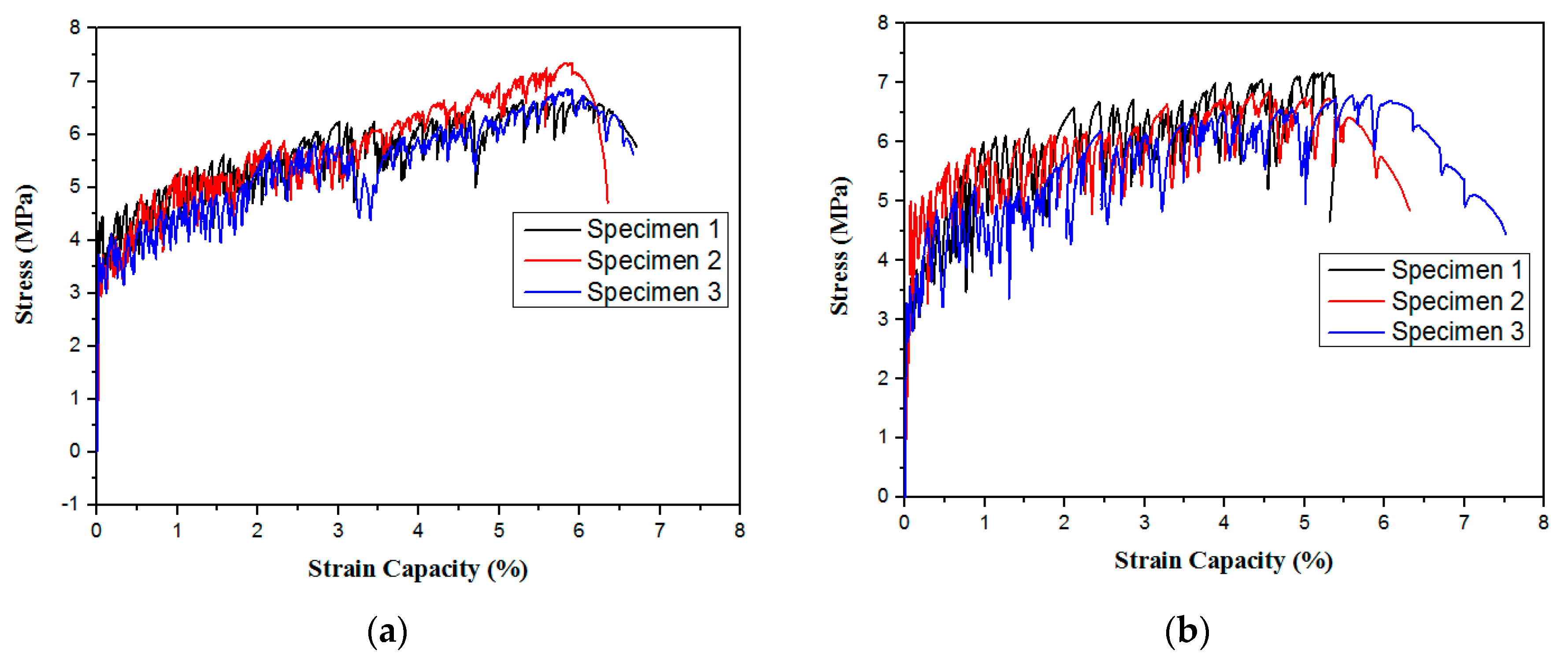 Materials 15 03047 g014a