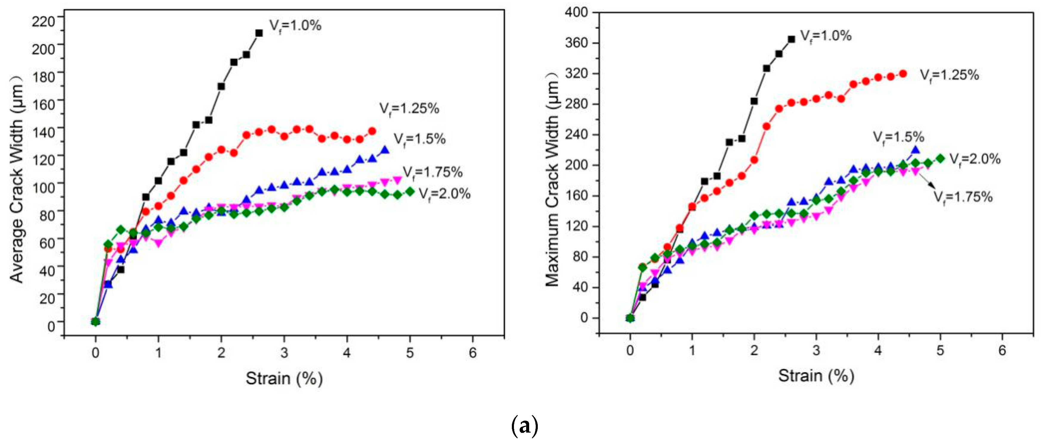 Materials 15 03047 g017a