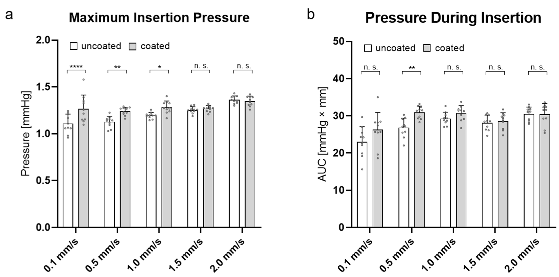 Materials 15 03049 g004