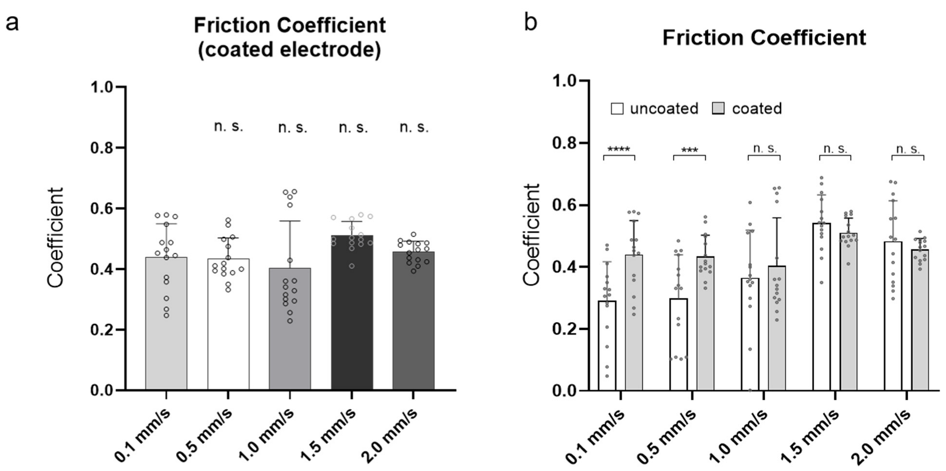 Materials 15 03049 g005