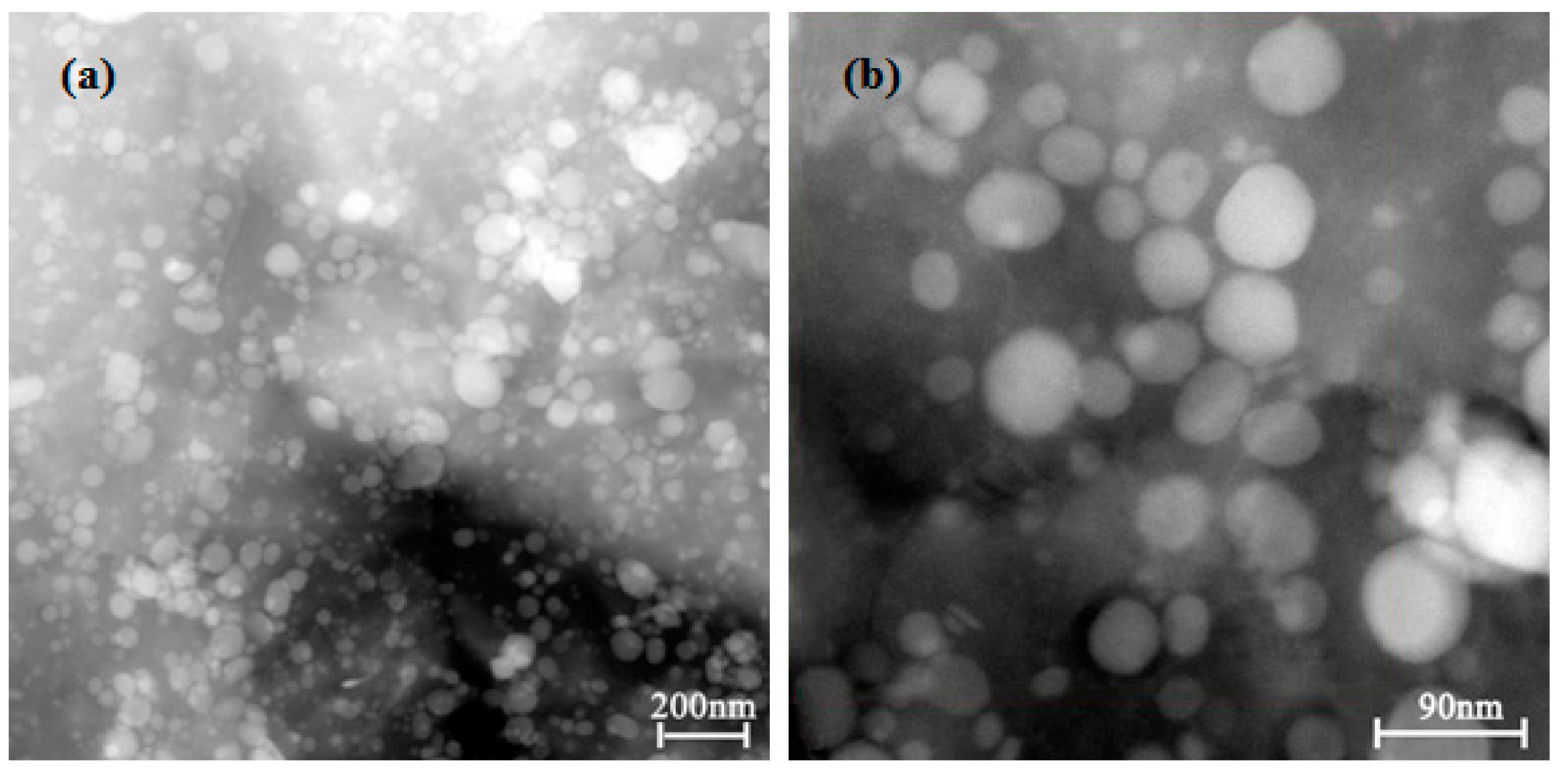 Materials 15 03051 g007