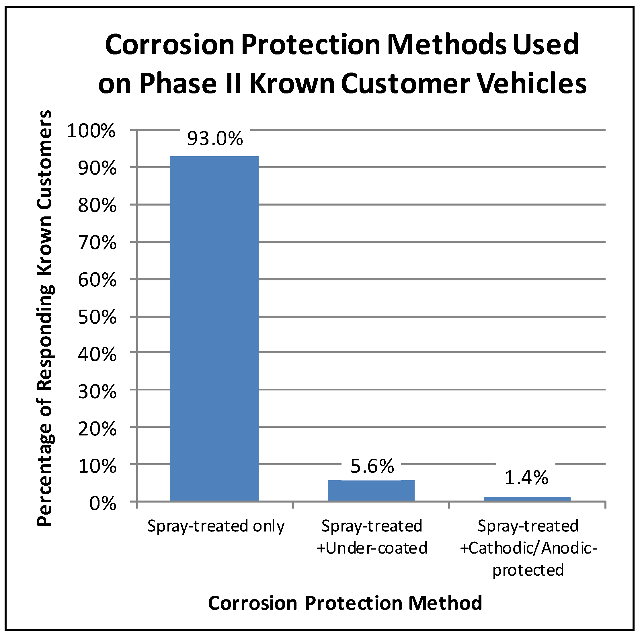Materials 15 03053 g001 550