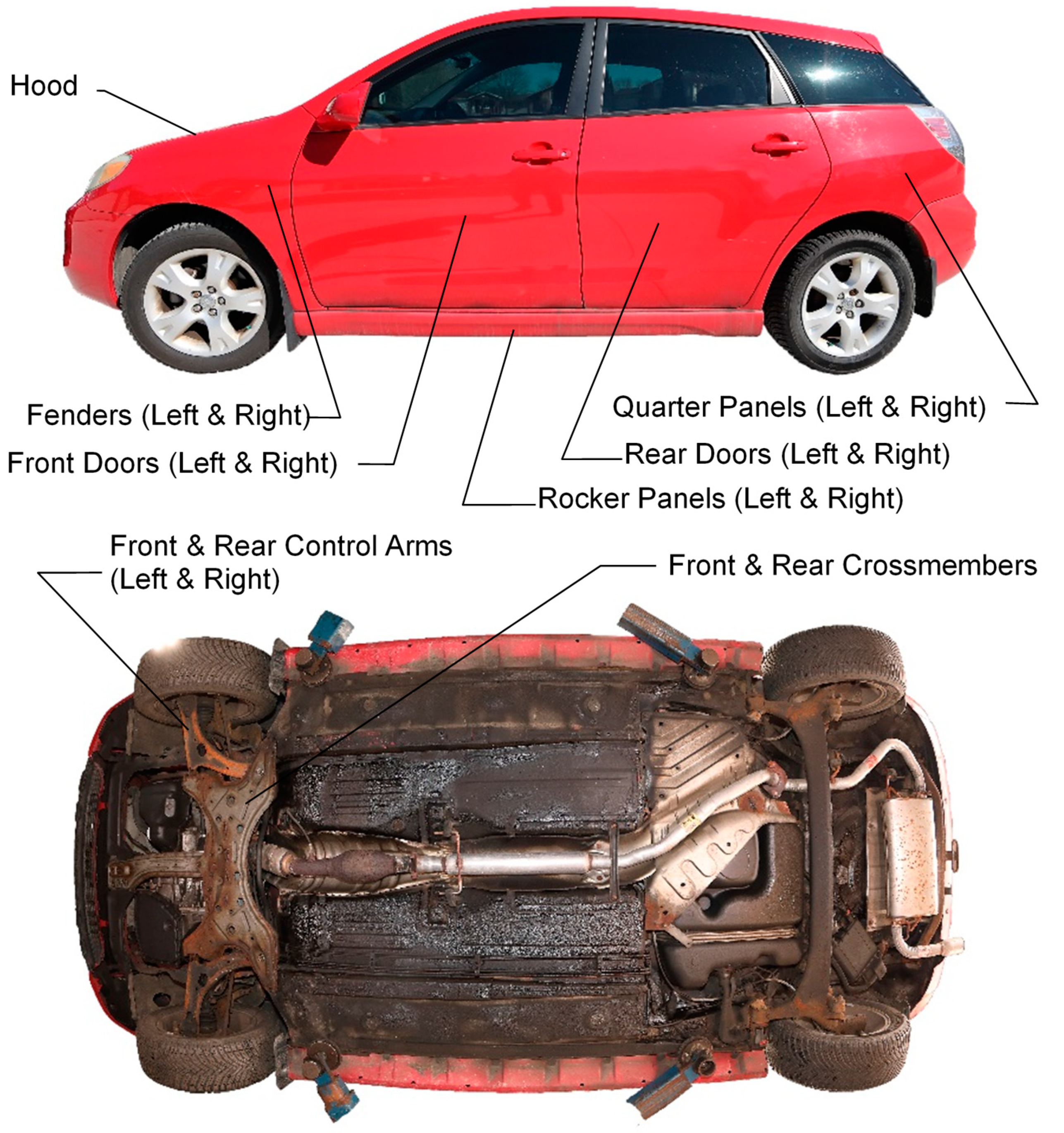 Corrosion Analysis in Automotive Electronics
