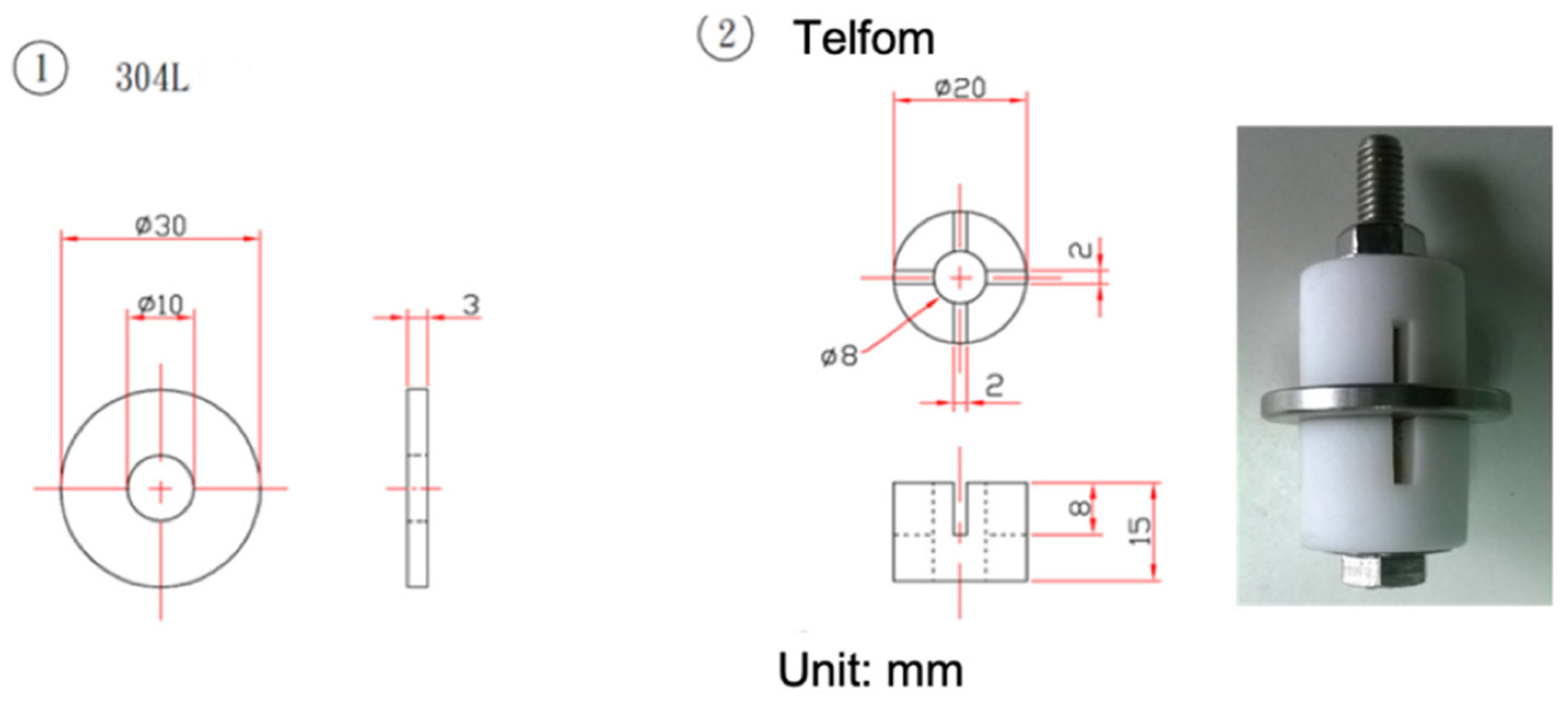 Materials 15 03055 g001