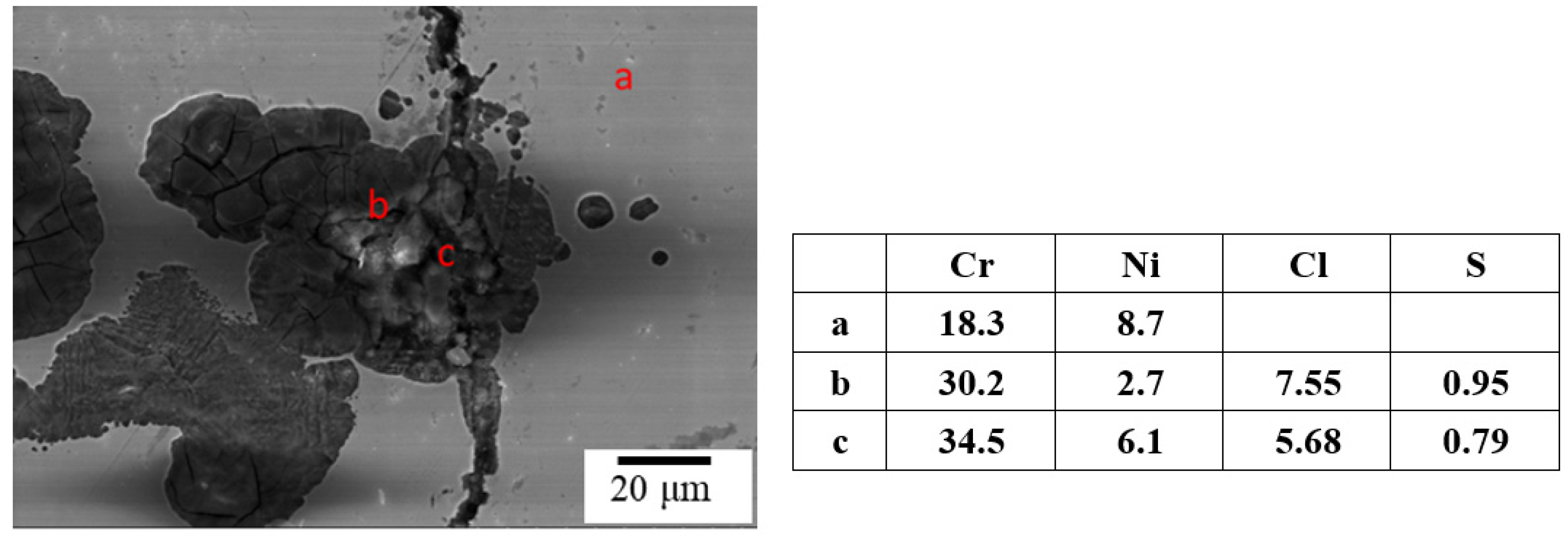 Materials 15 03055 g011