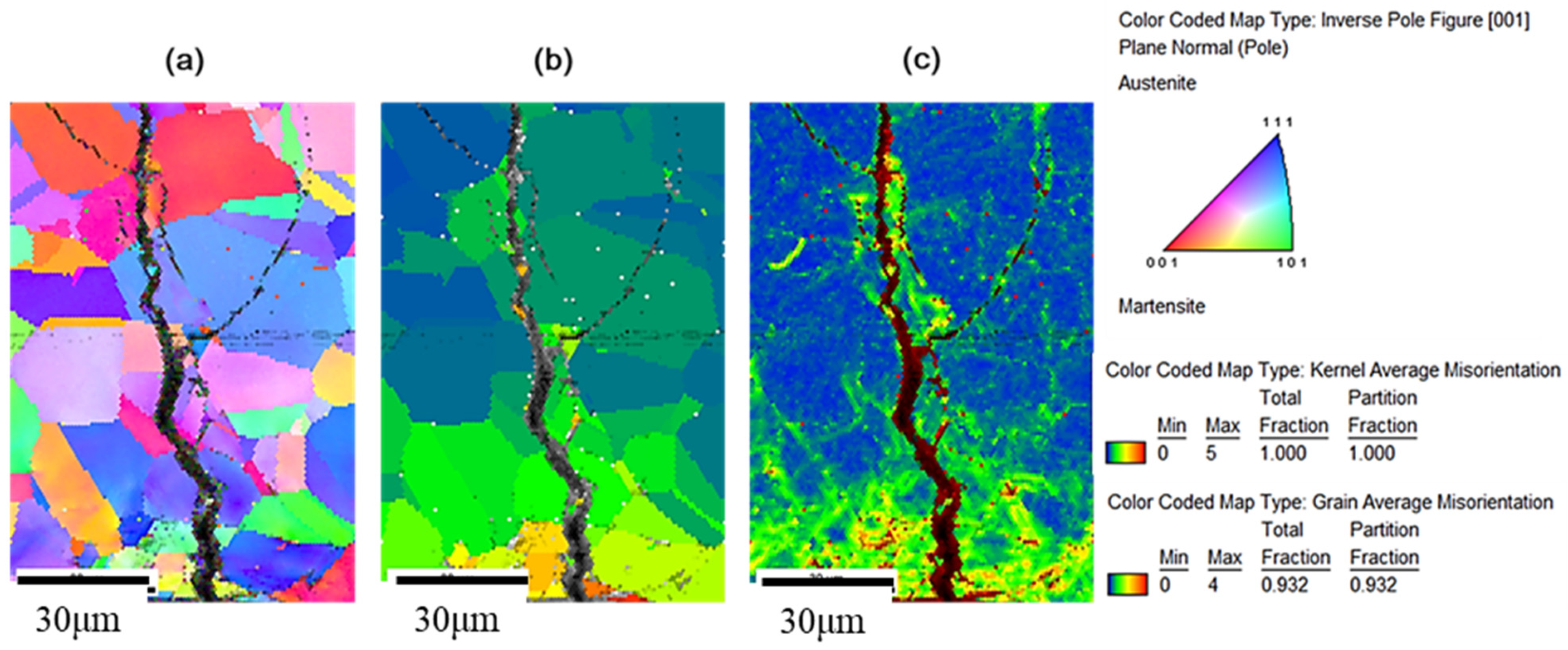 Materials 15 03055 g013