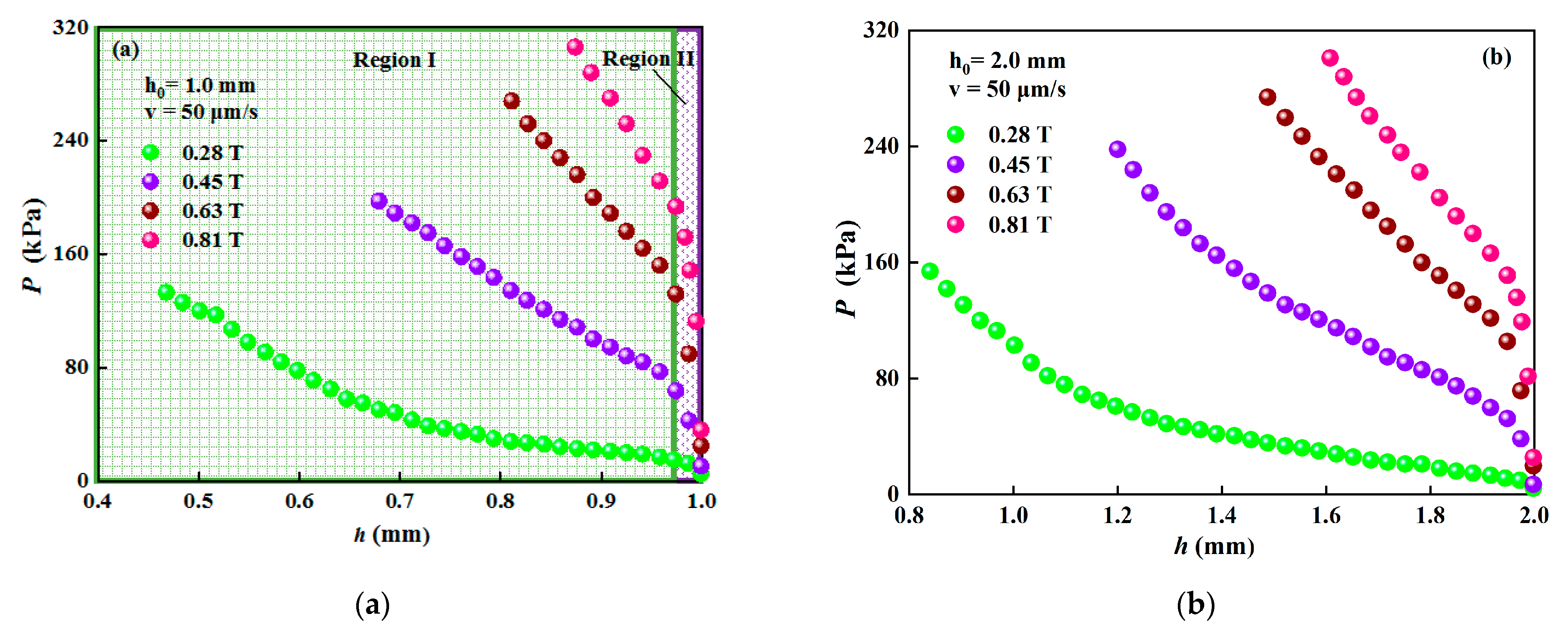 Materials 15 03057 g004 550