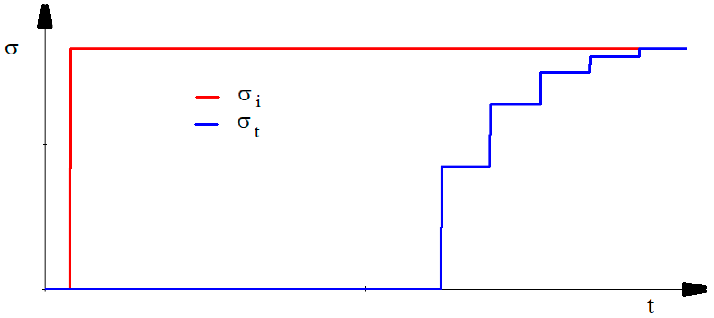 Materials 15 03058 g001
