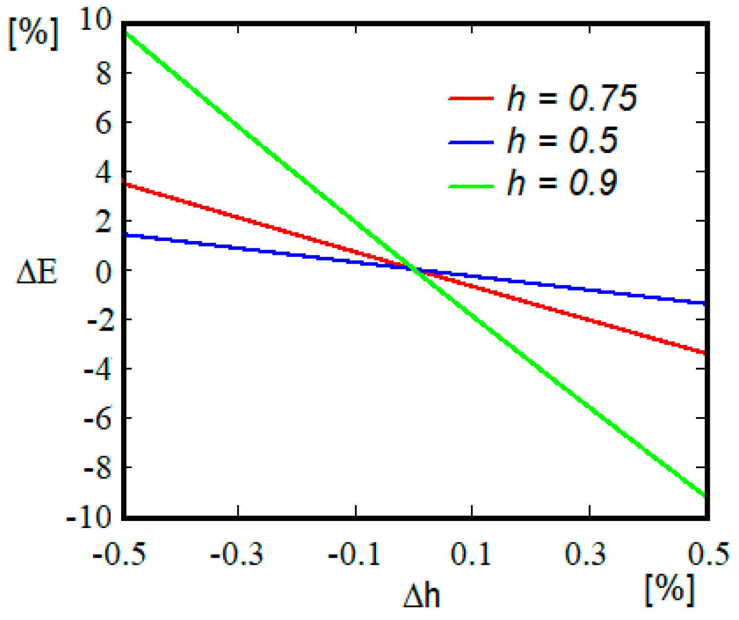 Materials 15 03058 g002