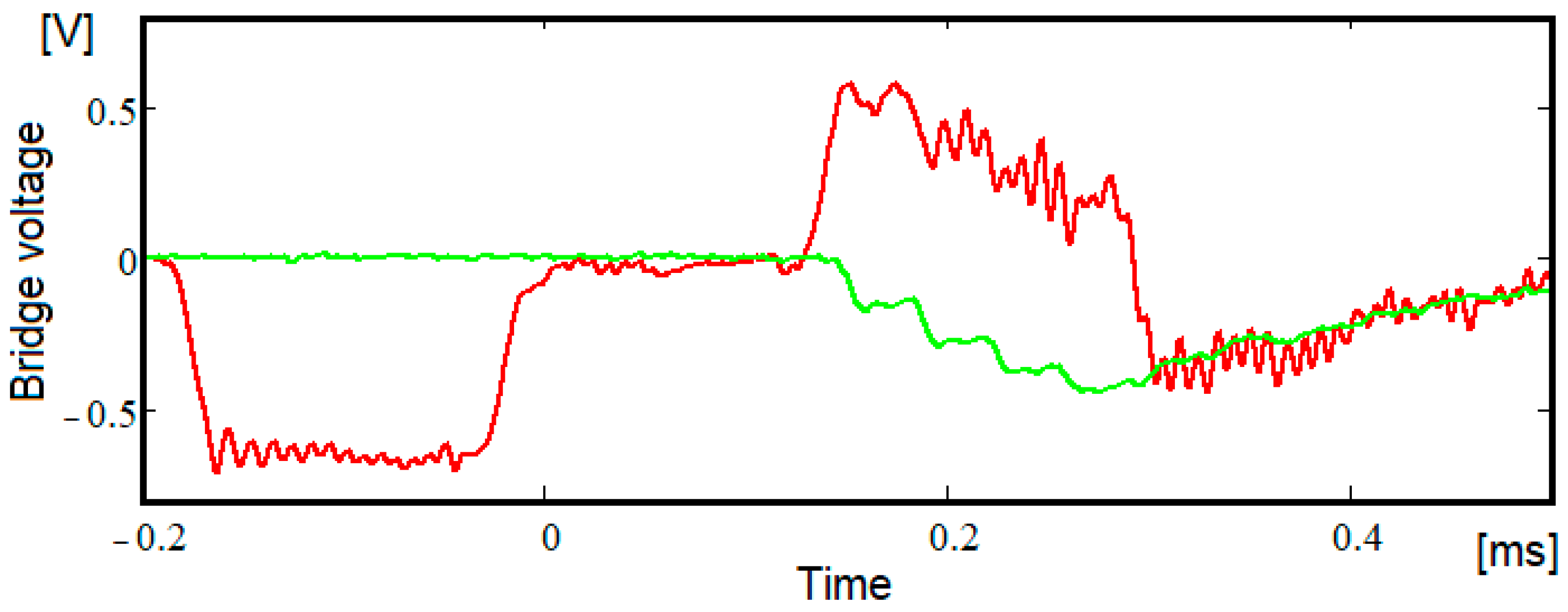 Materials 15 03058 g004