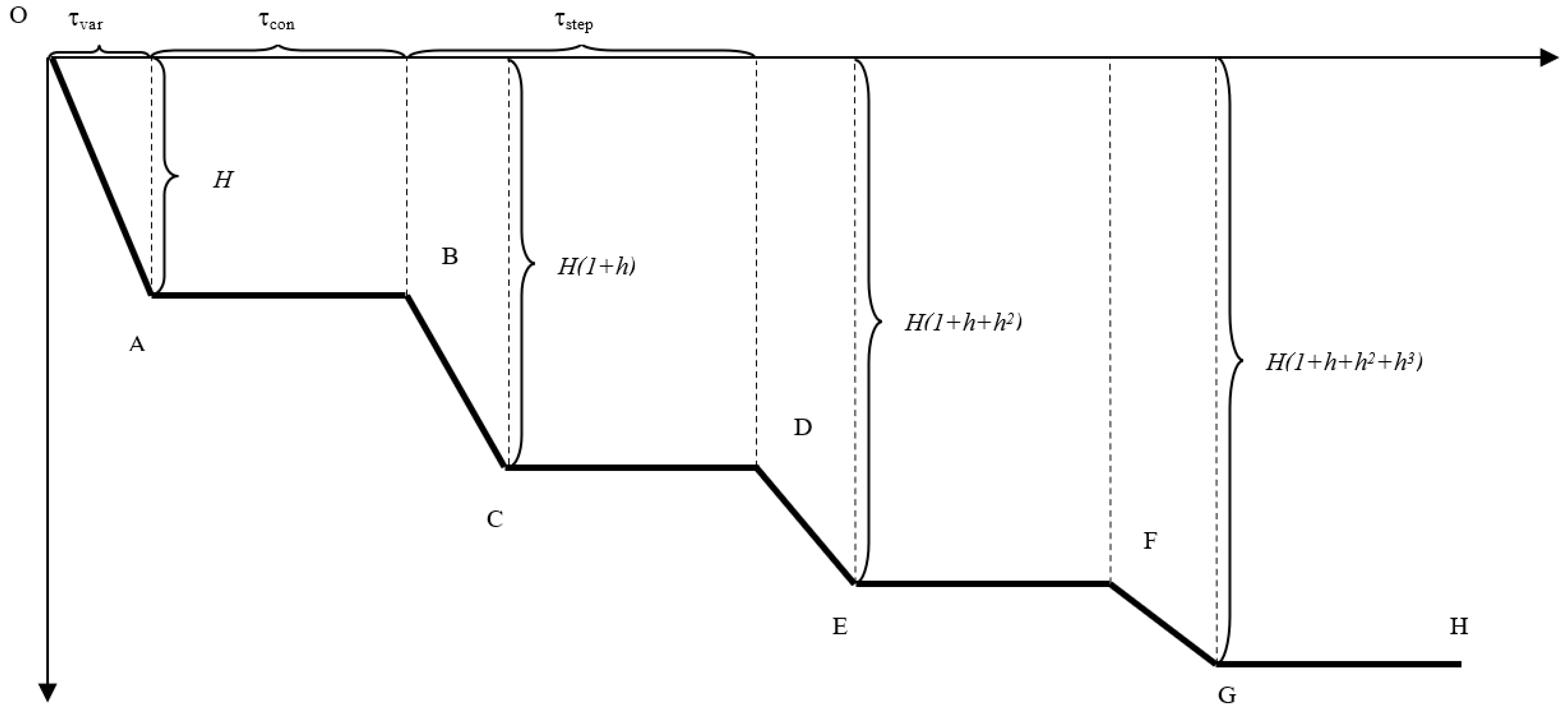 Materials 15 03058 g006