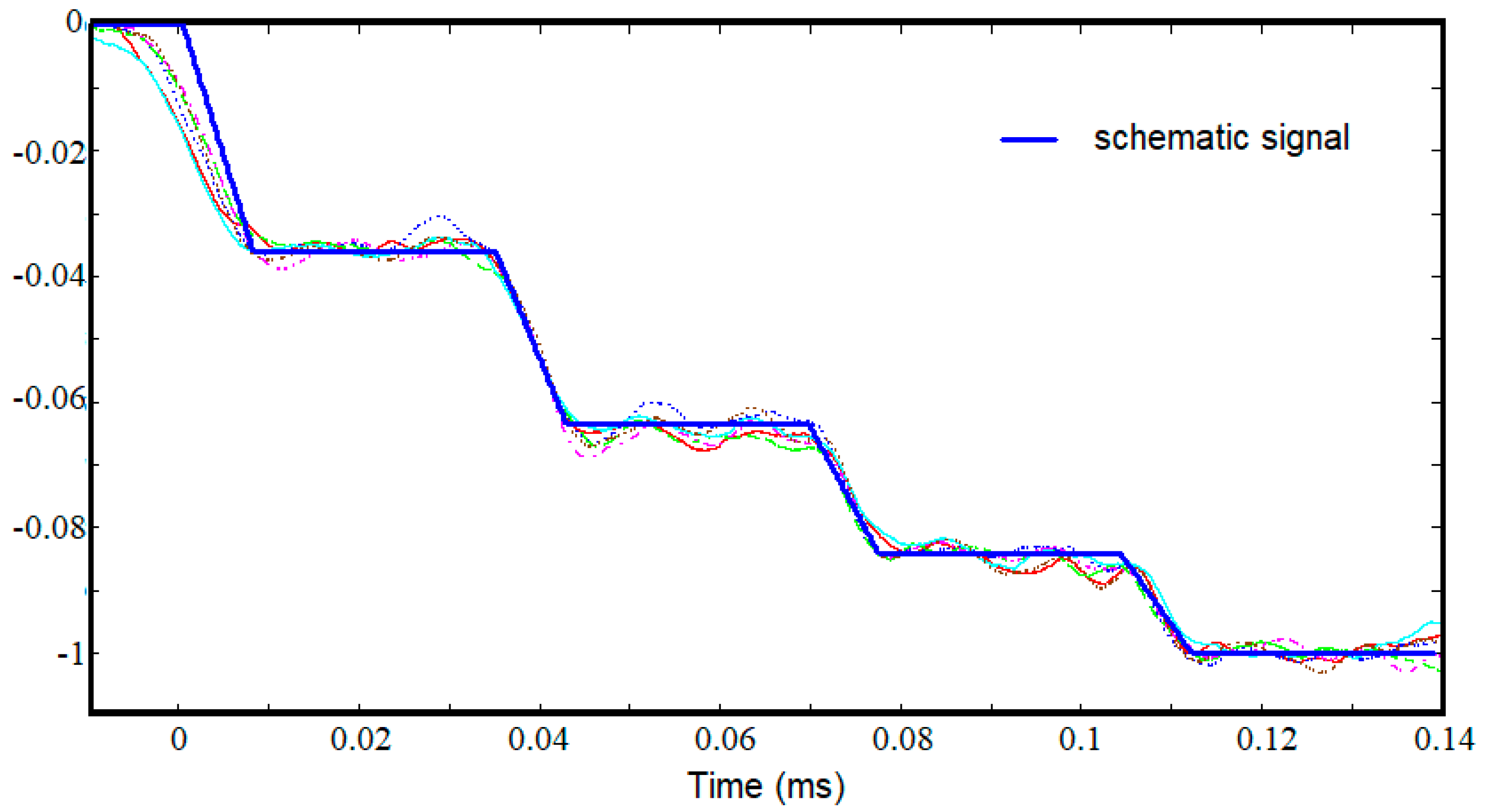 Materials 15 03058 g007