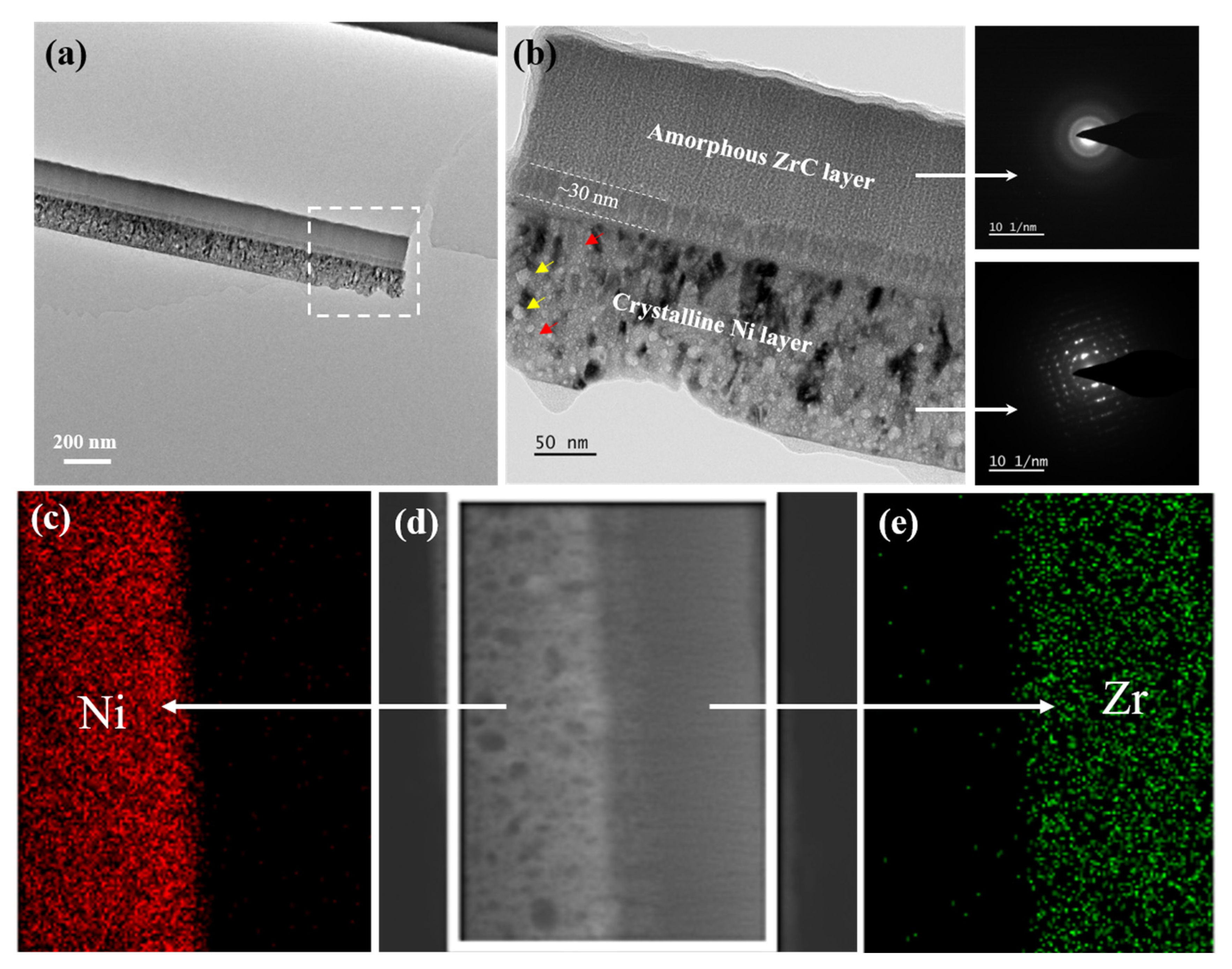 Materials 15 03059 g006 550
