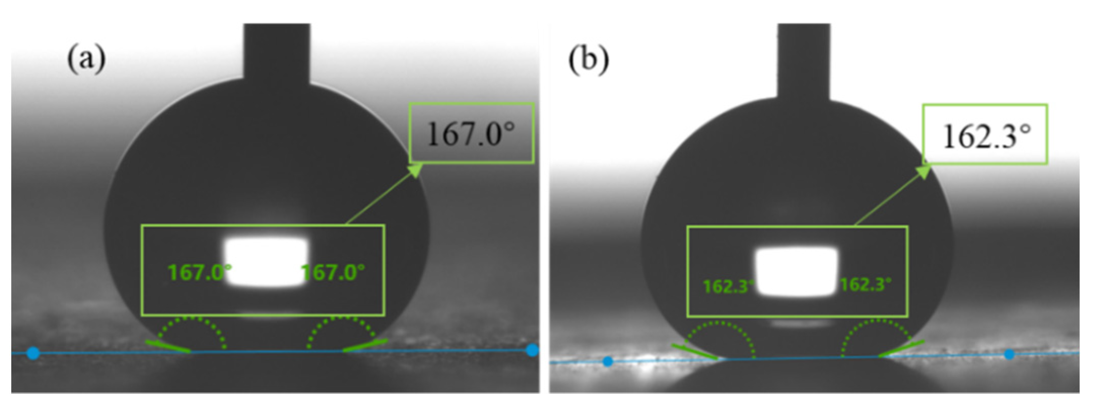 Materials 15 03060 g005 550
