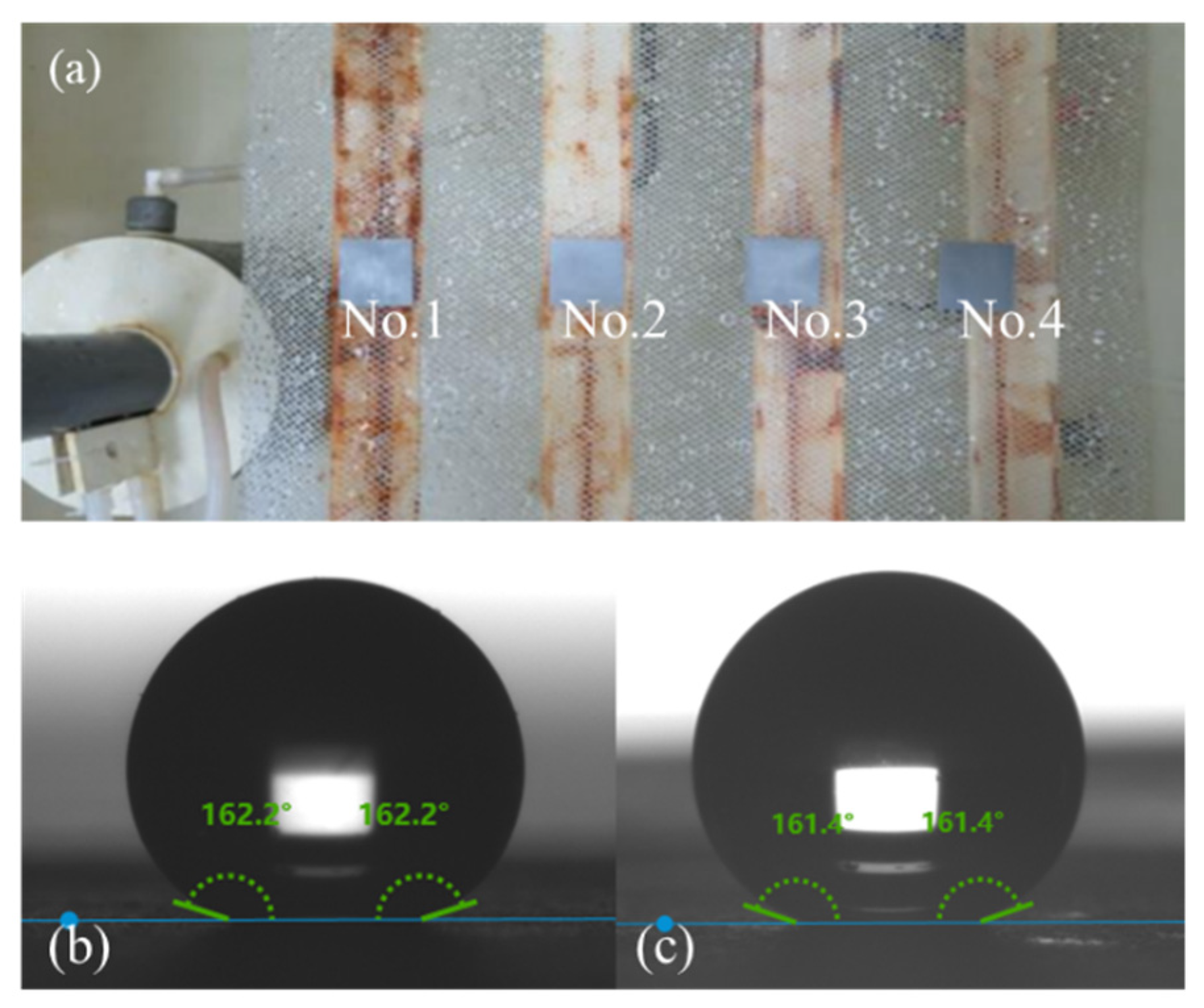 Materials 15 03060 g011 550