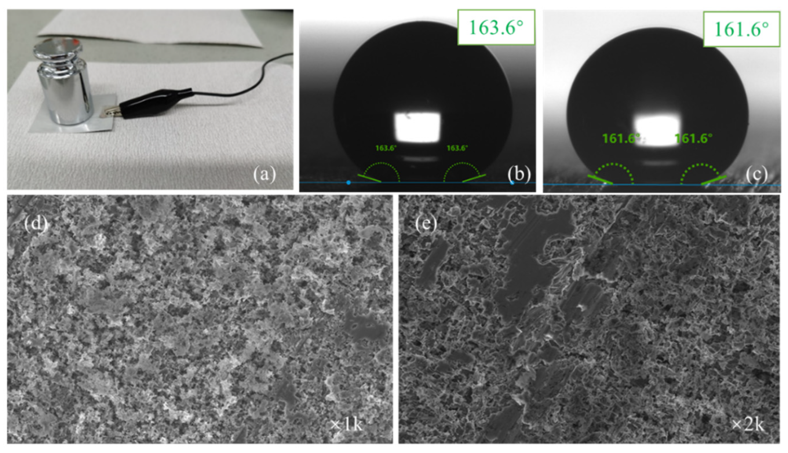 Materials 15 03060 g013 550