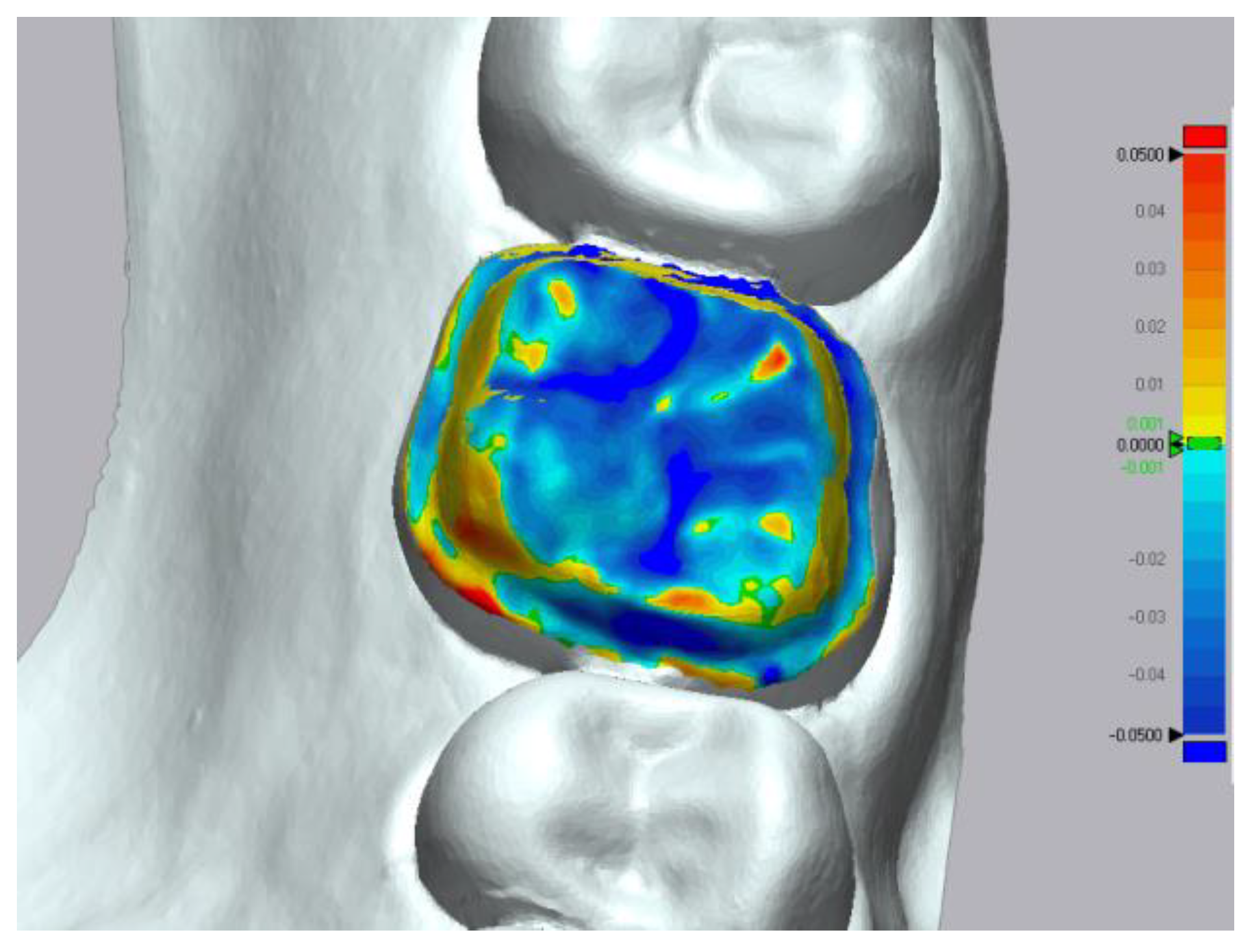 Materials 15 03061 g004 550